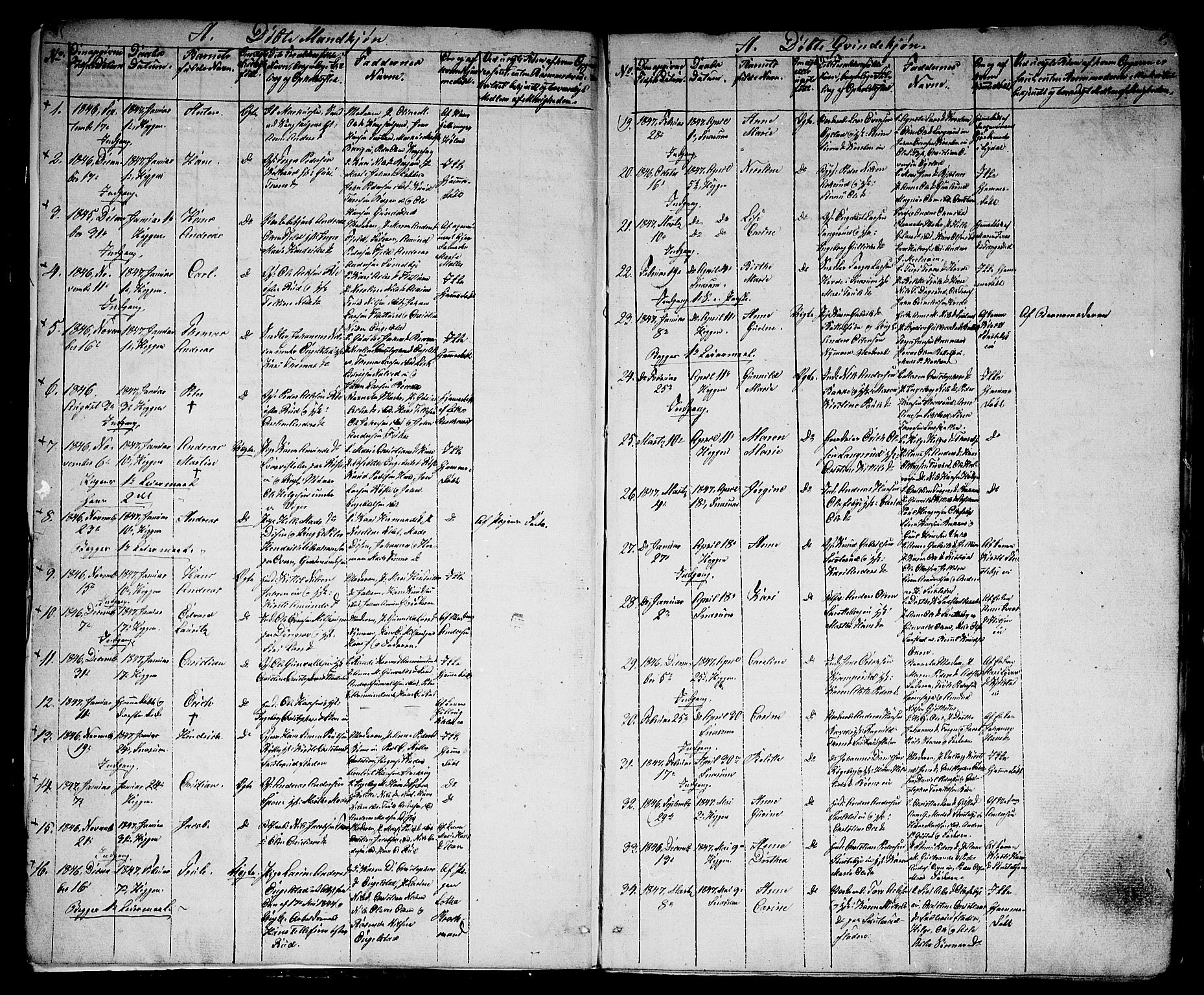 Modum kirkebøker, AV/SAKO-A-234/G/Ga/L0005: Parish register (copy) no. I 5, 1847-1853, p. 2-3