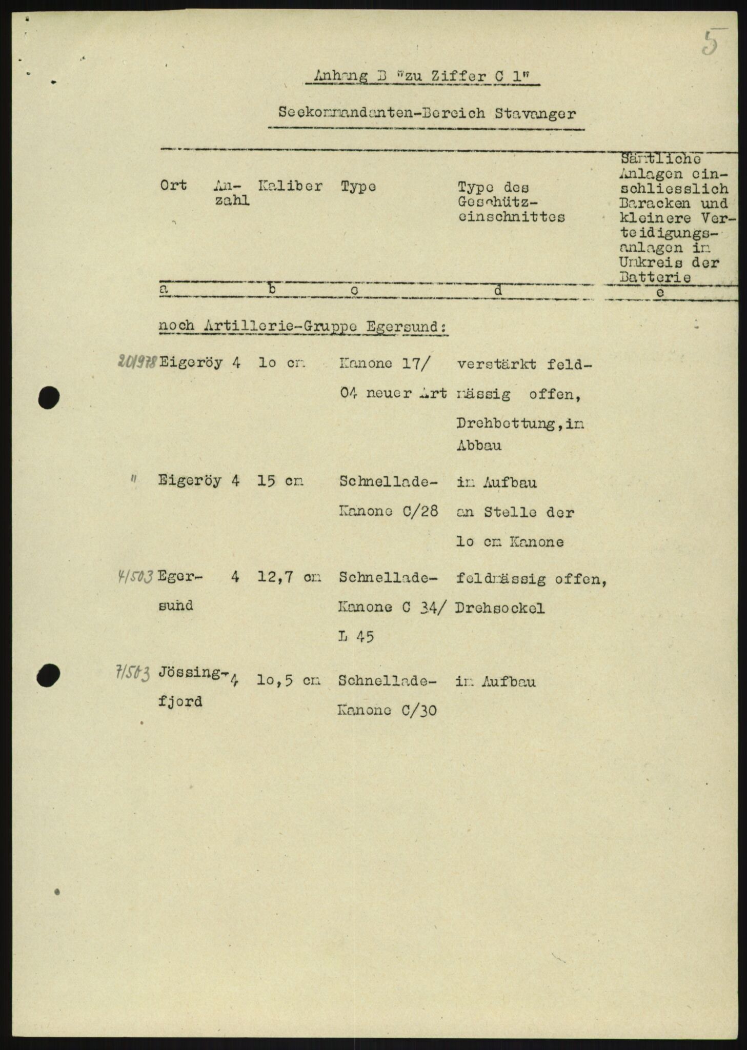 Forsvaret, Generalinspektør og sjefen for Kystartilleriet, AV/RA-RAFA-2045/F/Fa/L0016: Tyske oversiktskarter over festningsanlegg, 1940-1945, p. 127