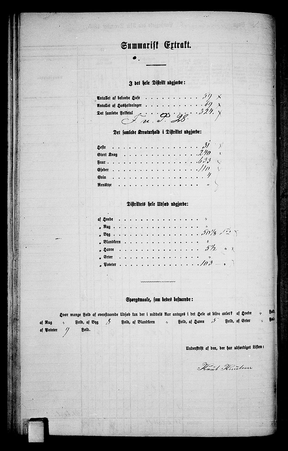 RA, 1865 census for Gransherad, 1865, p. 56