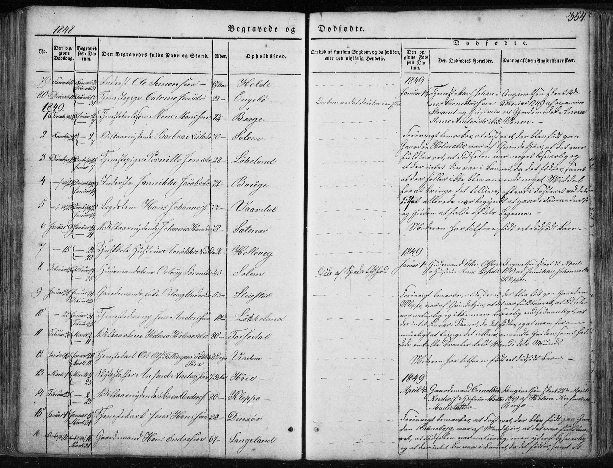 Fjaler sokneprestembete, AV/SAB-A-79801/H/Haa/Haaa/L0006: Parish register (official) no. A 6, 1835-1884, p. 354