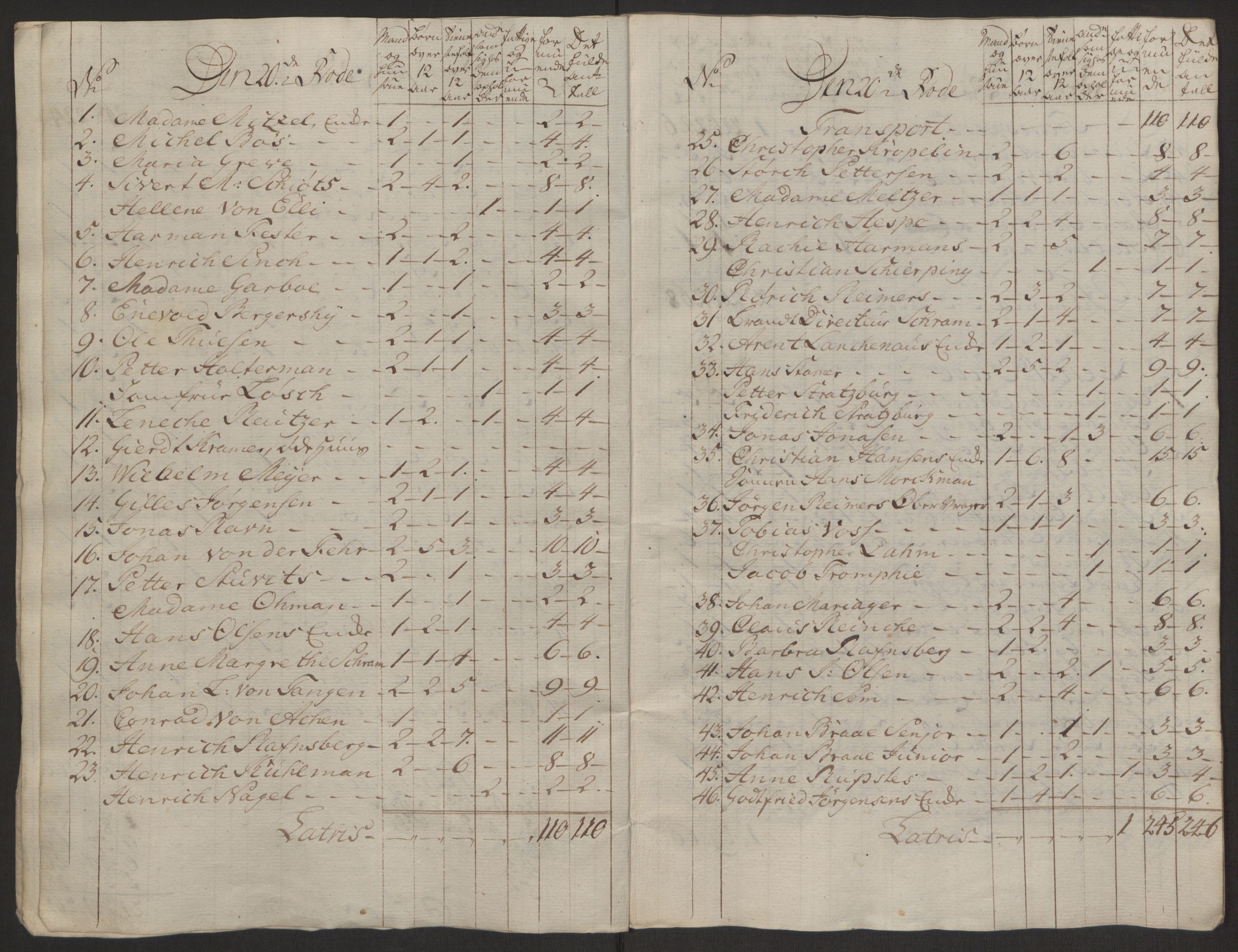 Rentekammeret inntil 1814, Reviderte regnskaper, Byregnskaper, AV/RA-EA-4066/R/Rp/L0368/0001: [P21] Kontribusjonsregnskap / Ekstraskatt, 1764, p. 167