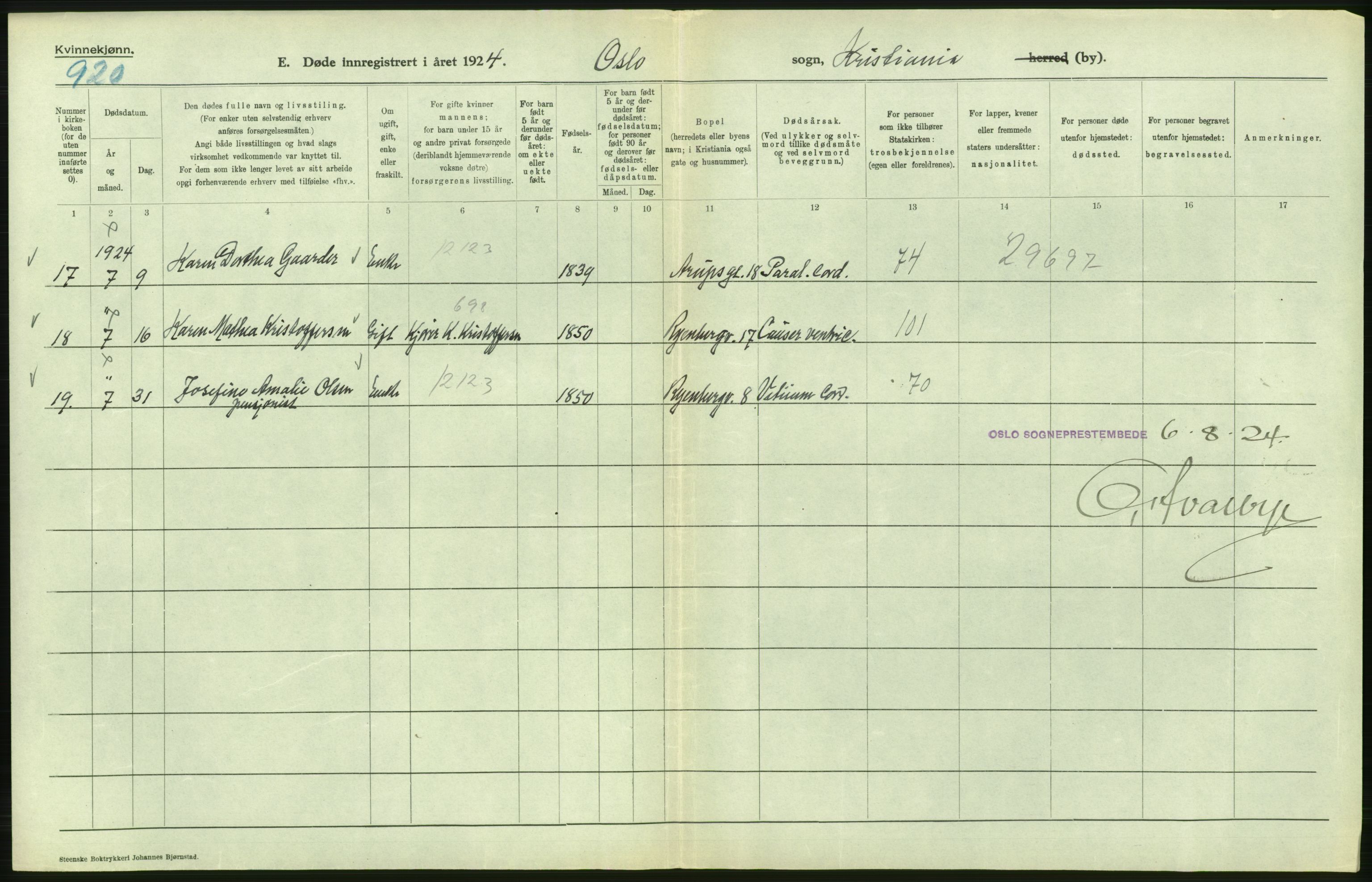 Statistisk sentralbyrå, Sosiodemografiske emner, Befolkning, AV/RA-S-2228/D/Df/Dfc/Dfcd/L0009: Kristiania: Døde kvinner, dødfødte, 1924, p. 332