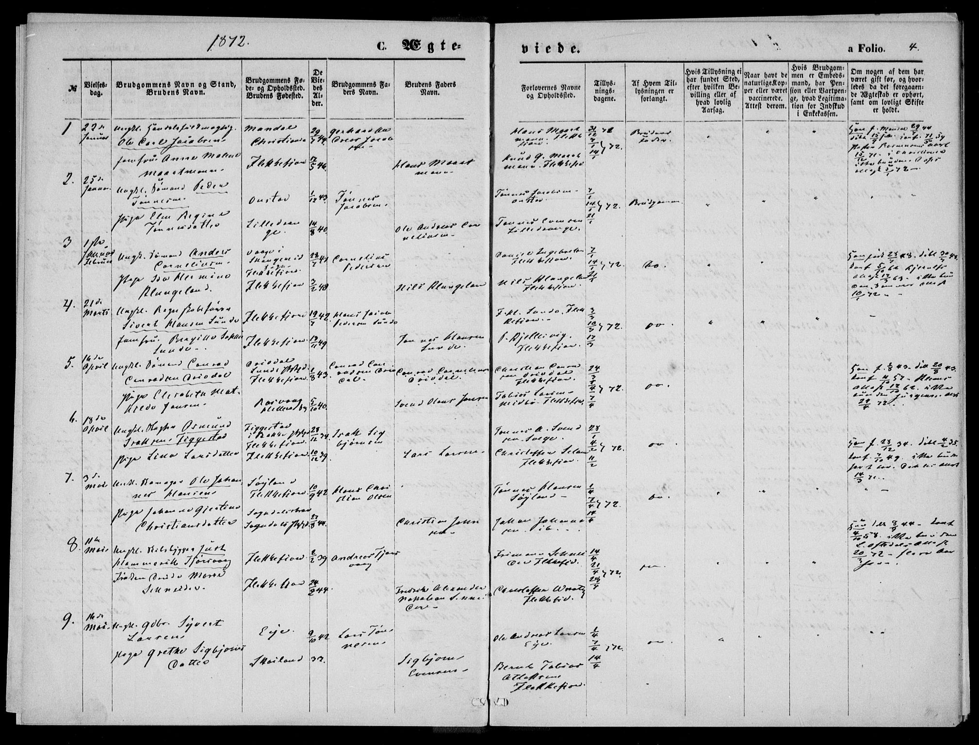 Flekkefjord sokneprestkontor, AV/SAK-1111-0012/F/Fa/Fac/L0006: Parish register (official) no. A 6, 1871-1874, p. 4