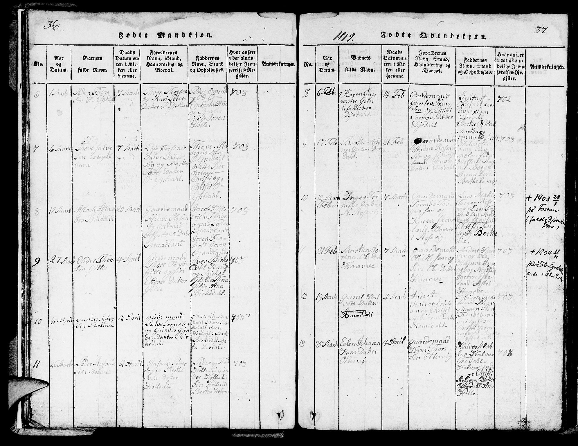 Strand sokneprestkontor, SAST/A-101828/H/Ha/Hab/L0002: Parish register (copy) no. B 2, 1816-1854, p. 36-37