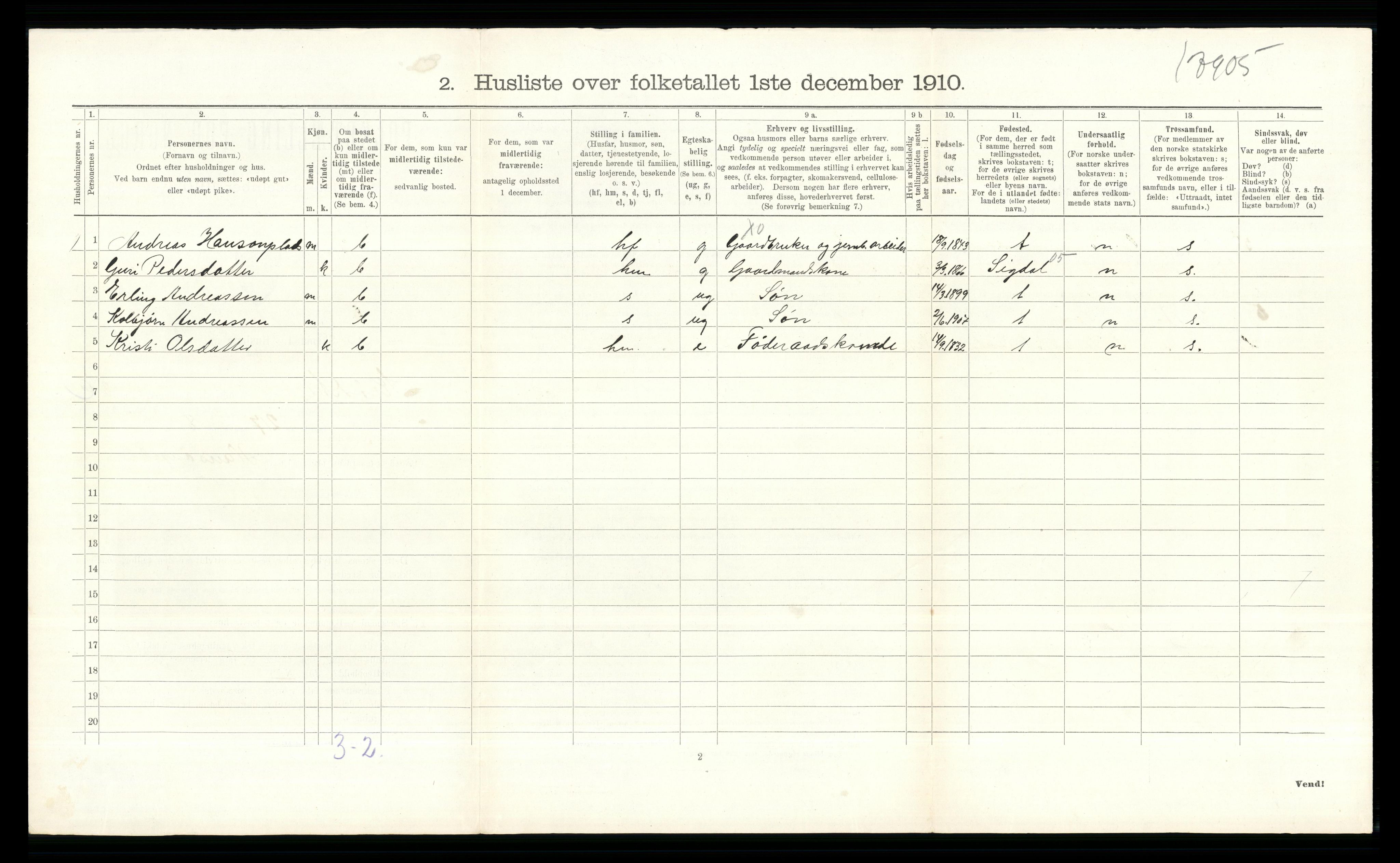 RA, 1910 census for Krødsherad, 1910, p. 626