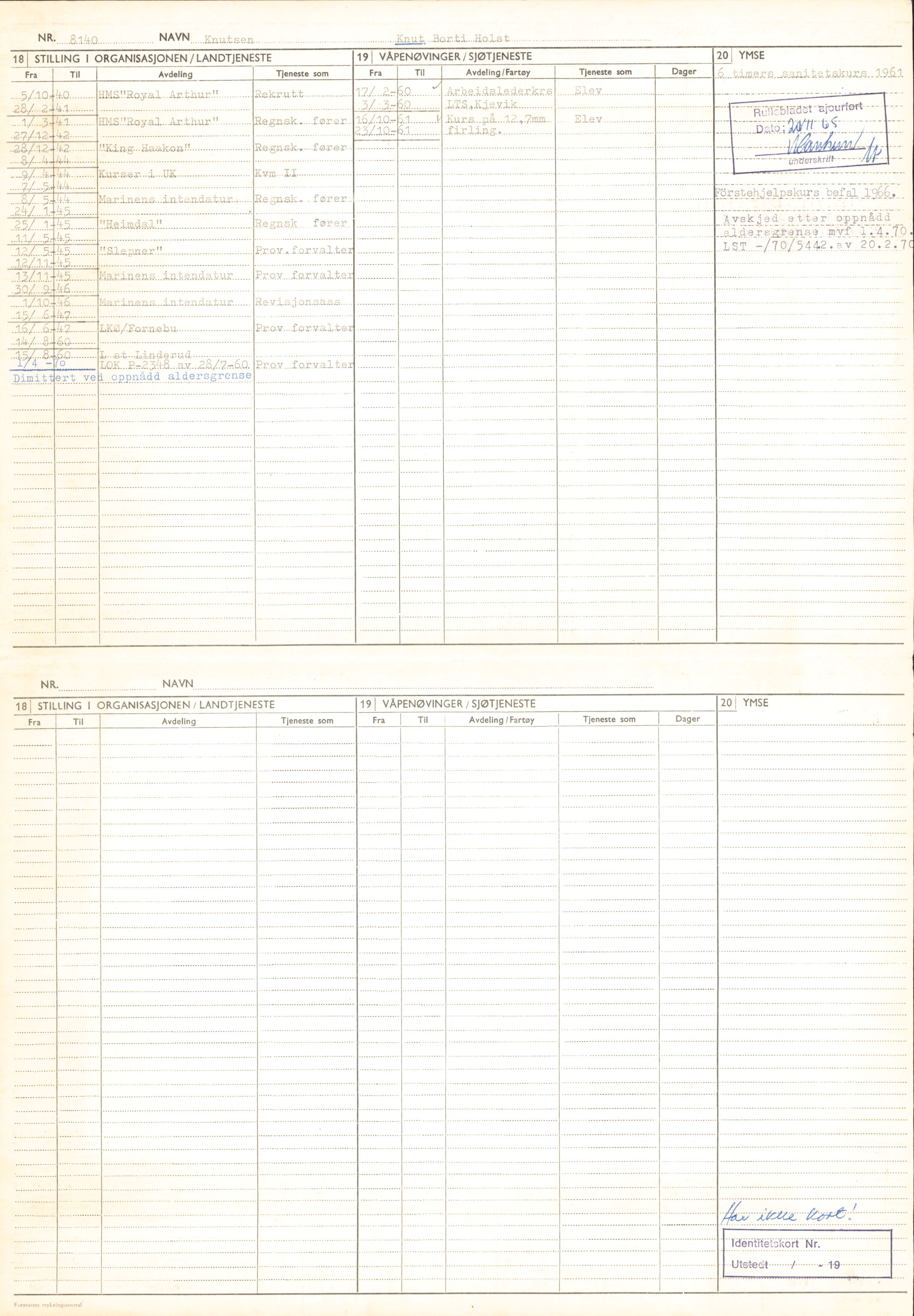 Forsvaret, Forsvarets overkommando/Luftforsvarsstaben, RA/RAFA-4079/P/Pa/L0024: Personellpapirer, 1910, p. 470