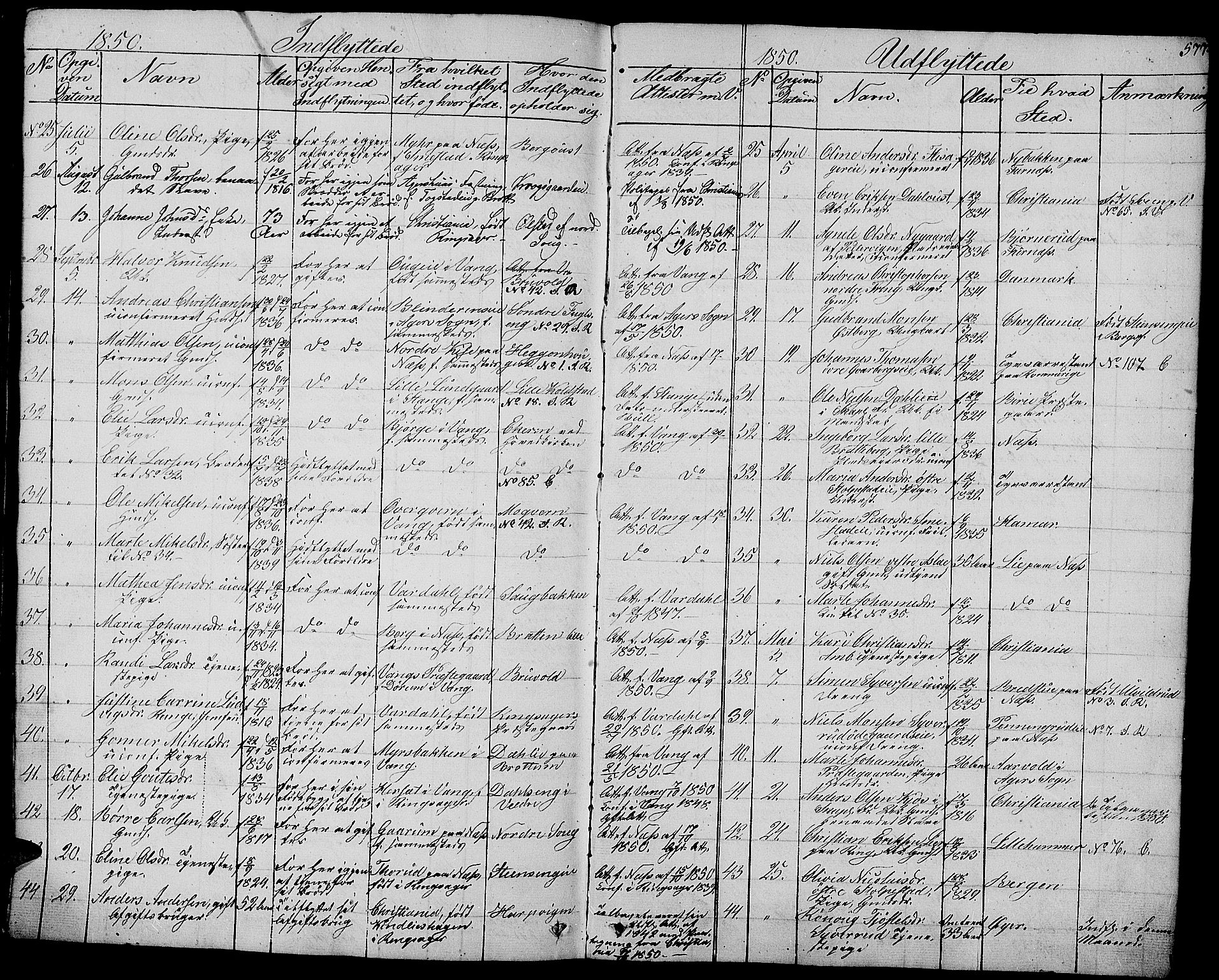 Ringsaker prestekontor, AV/SAH-PREST-014/L/La/L0005: Parish register (copy) no. 5, 1839-1850, p. 577