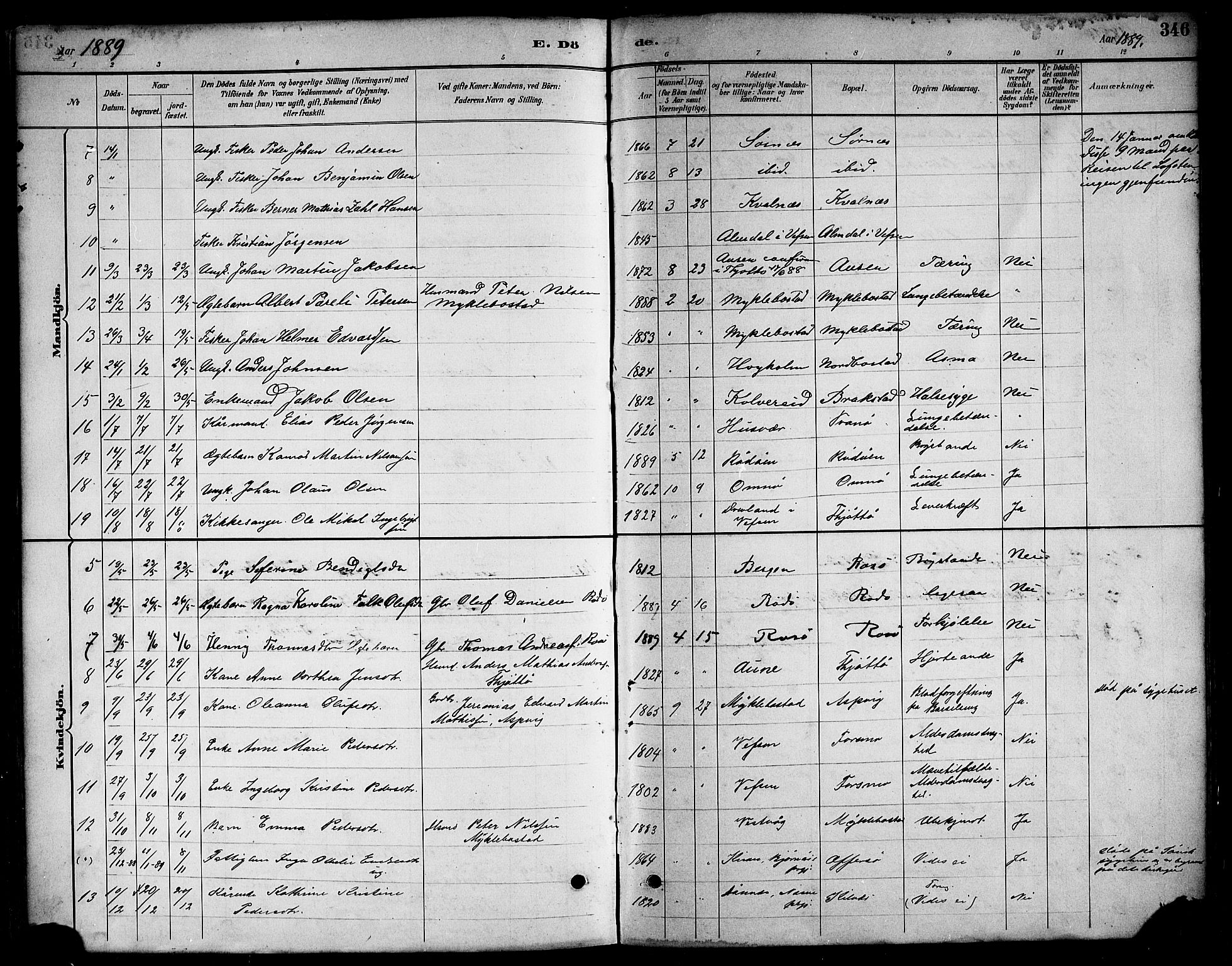 Ministerialprotokoller, klokkerbøker og fødselsregistre - Nordland, SAT/A-1459/817/L0268: Parish register (copy) no. 817C03, 1884-1920, p. 346