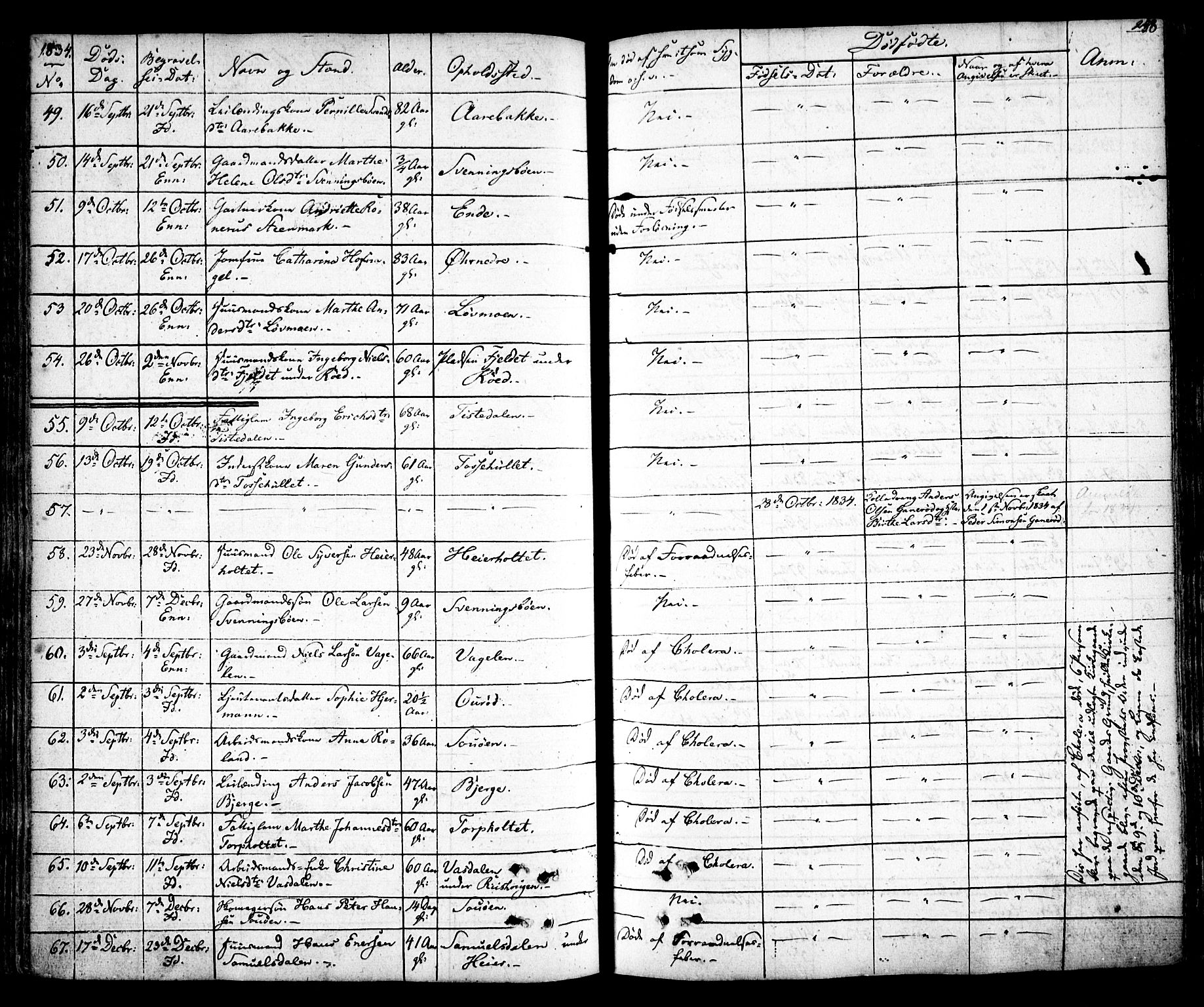 Idd prestekontor Kirkebøker, AV/SAO-A-10911/F/Fc/L0003: Parish register (official) no. III 3, 1832-1847, p. 258