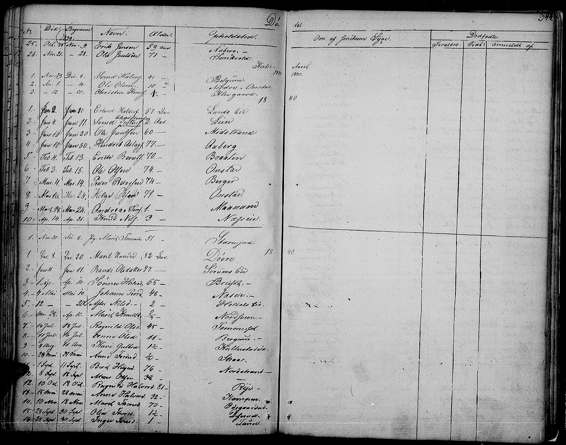 Nord-Aurdal prestekontor, SAH/PREST-132/H/Ha/Haa/L0003: Parish register (official) no. 3, 1828-1841, p. 344