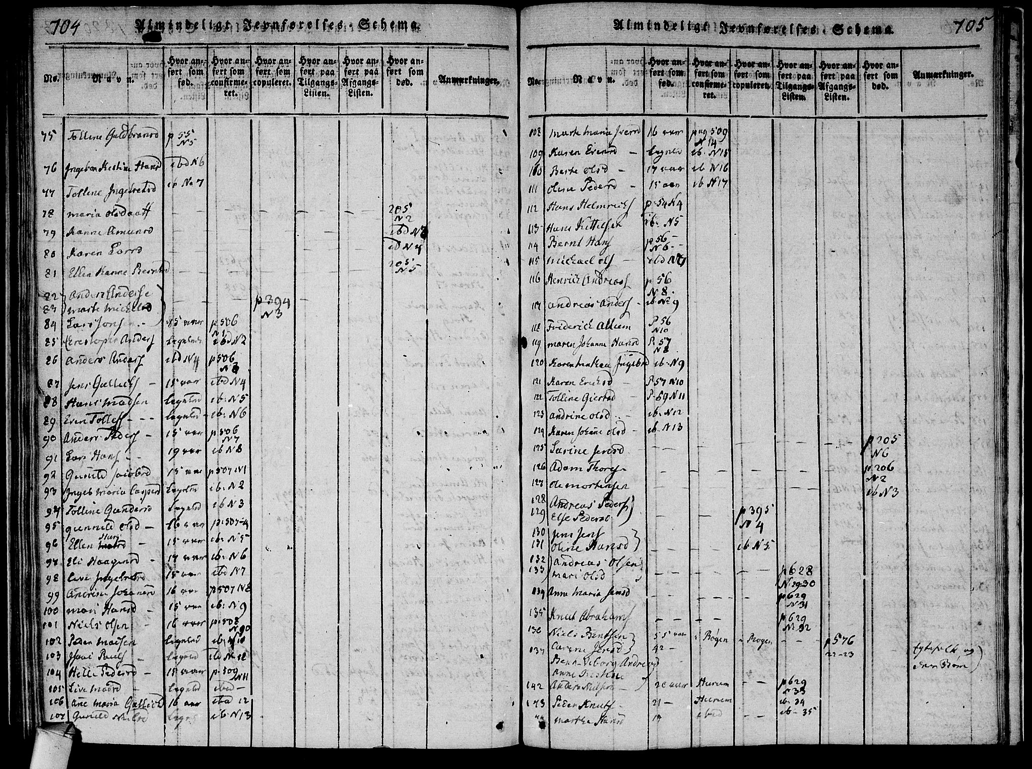 Røyken kirkebøker, AV/SAKO-A-241/F/Fa/L0004: Parish register (official) no. 4, 1814-1832, p. 704-705