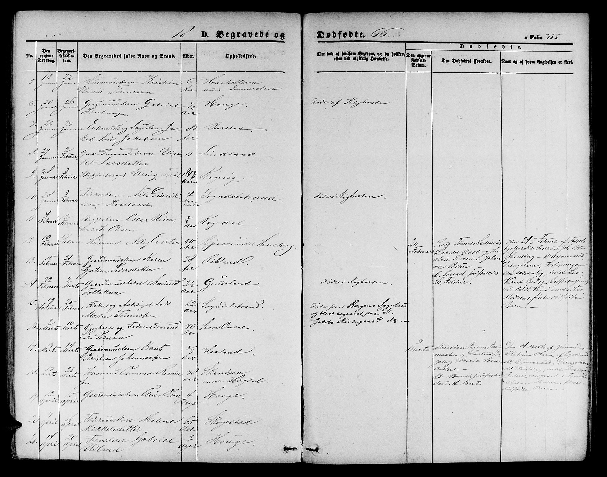 Sokndal sokneprestkontor, SAST/A-101808: Parish register (copy) no. B 3, 1865-1879, p. 355