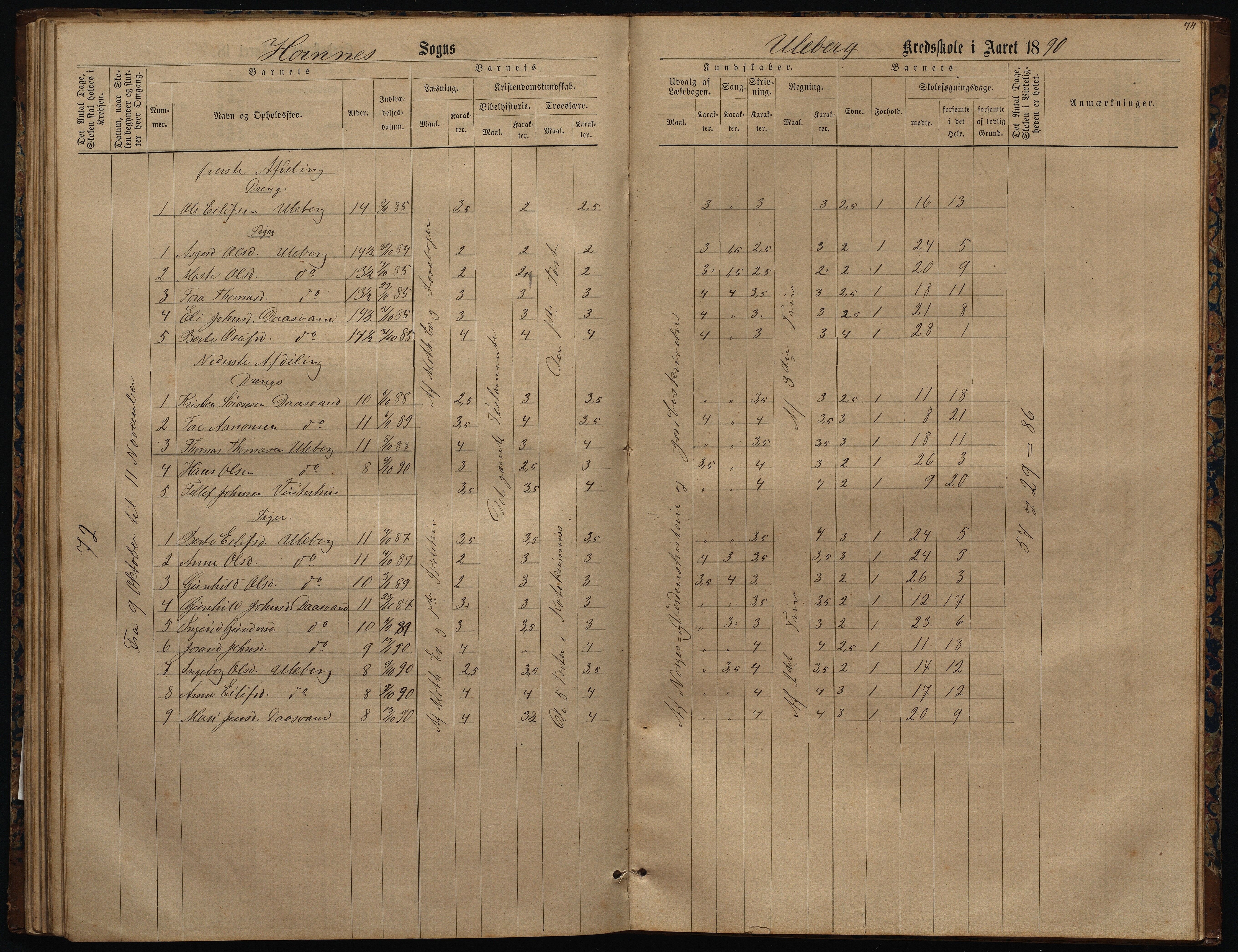 Hornnes kommune, Uleberg, Kallhovd skolekretser, AAKS/KA0936-550d/F1/L0001: Skoleprotokoll. Uleberg og Kallhovd, 1872-1891, p. 49