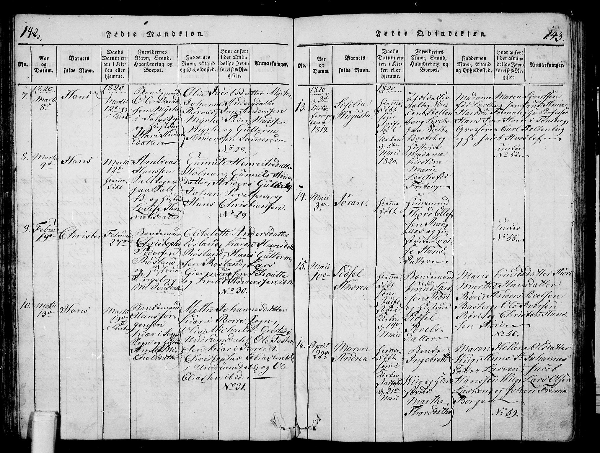 Sem kirkebøker, AV/SAKO-A-5/G/Ga/L0001: Parish register (copy) no. I 1, 1814-1825, p. 142-143