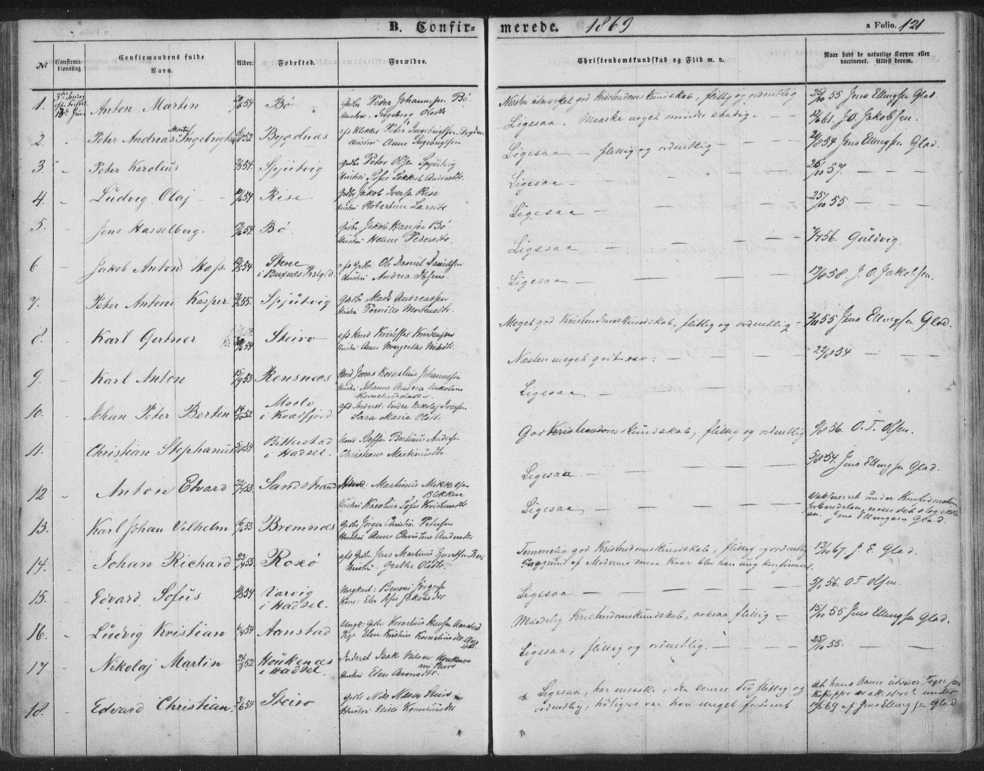 Ministerialprotokoller, klokkerbøker og fødselsregistre - Nordland, AV/SAT-A-1459/895/L1369: Parish register (official) no. 895A04, 1852-1872, p. 121