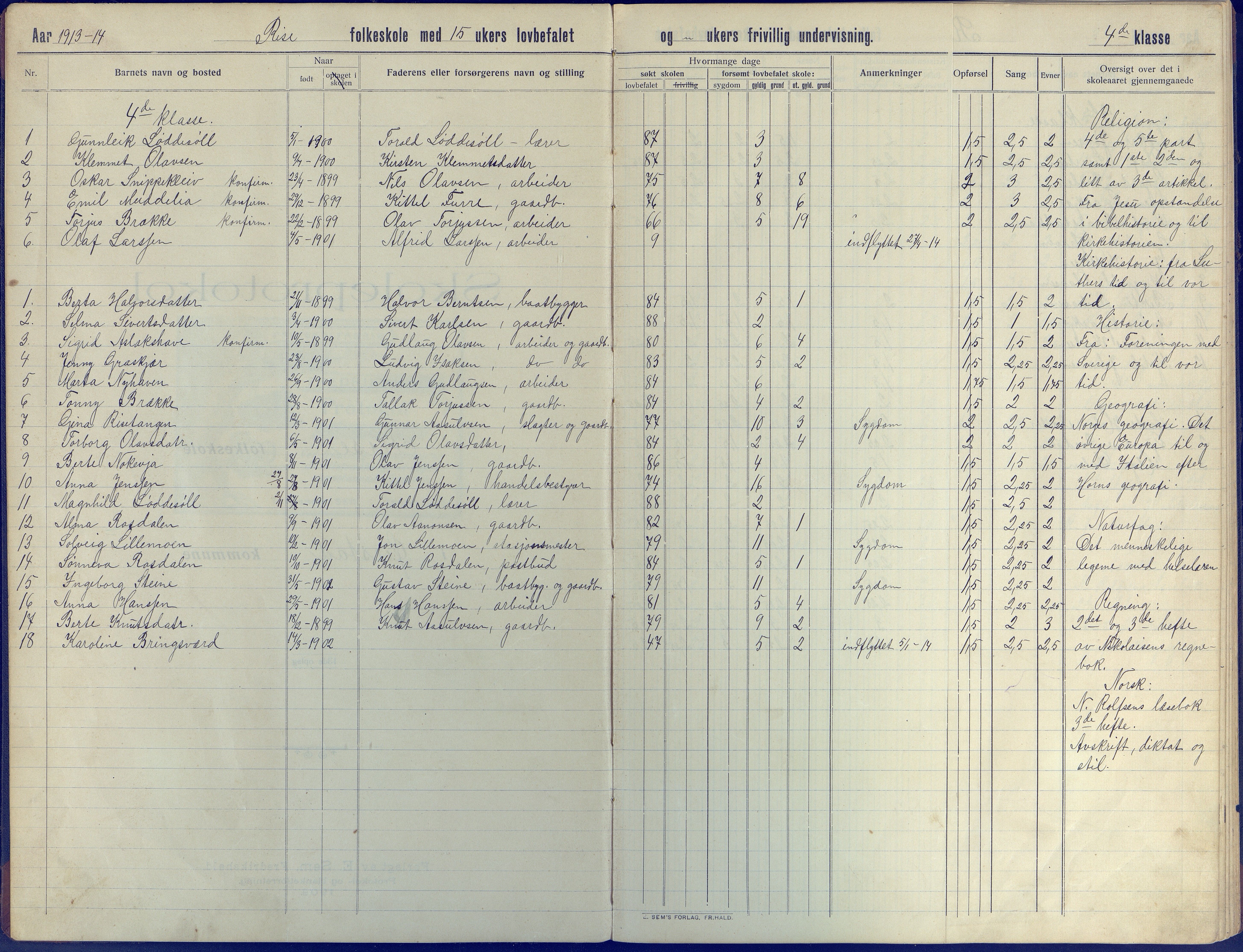 Øyestad kommune frem til 1979, AAKS/KA0920-PK/06/06J/L0005: Skoleprotokoll, 1913-1922