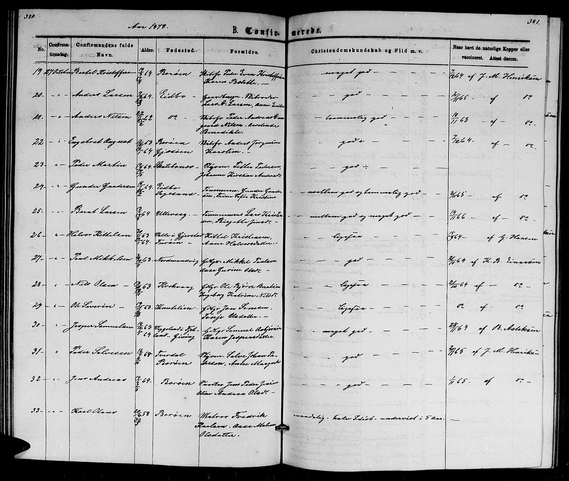 Dypvåg sokneprestkontor, AV/SAK-1111-0007/F/Fb/Fba/L0012: Parish register (copy) no. B 12, 1872-1886, p. 380-381