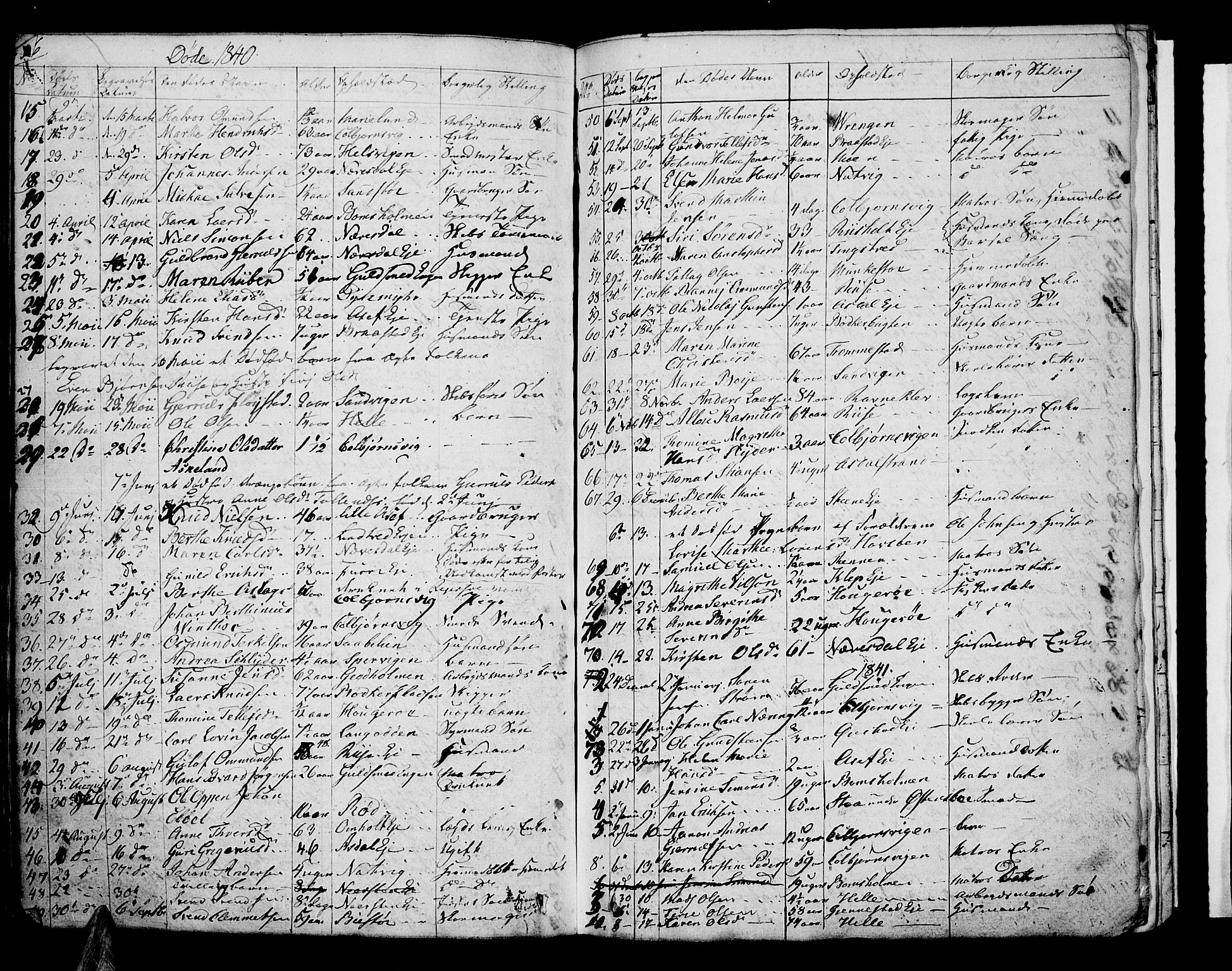 Øyestad sokneprestkontor, SAK/1111-0049/F/Fb/L0005: Parish register (copy) no. B 5, 1833-1843, p. 196