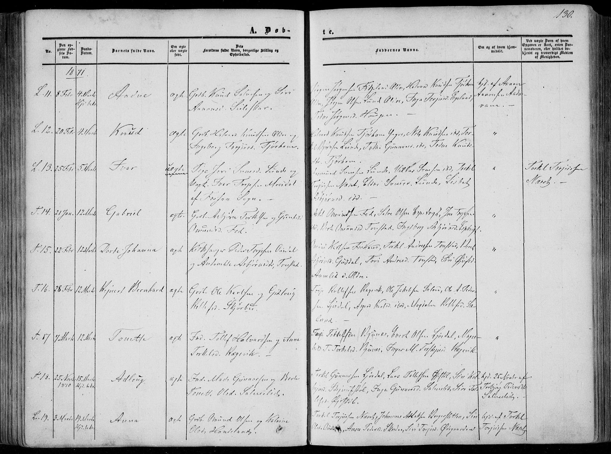 Sirdal sokneprestkontor, SAK/1111-0036/F/Fa/Fab/L0002: Parish register (official) no. A 2, 1855-1874, p. 130