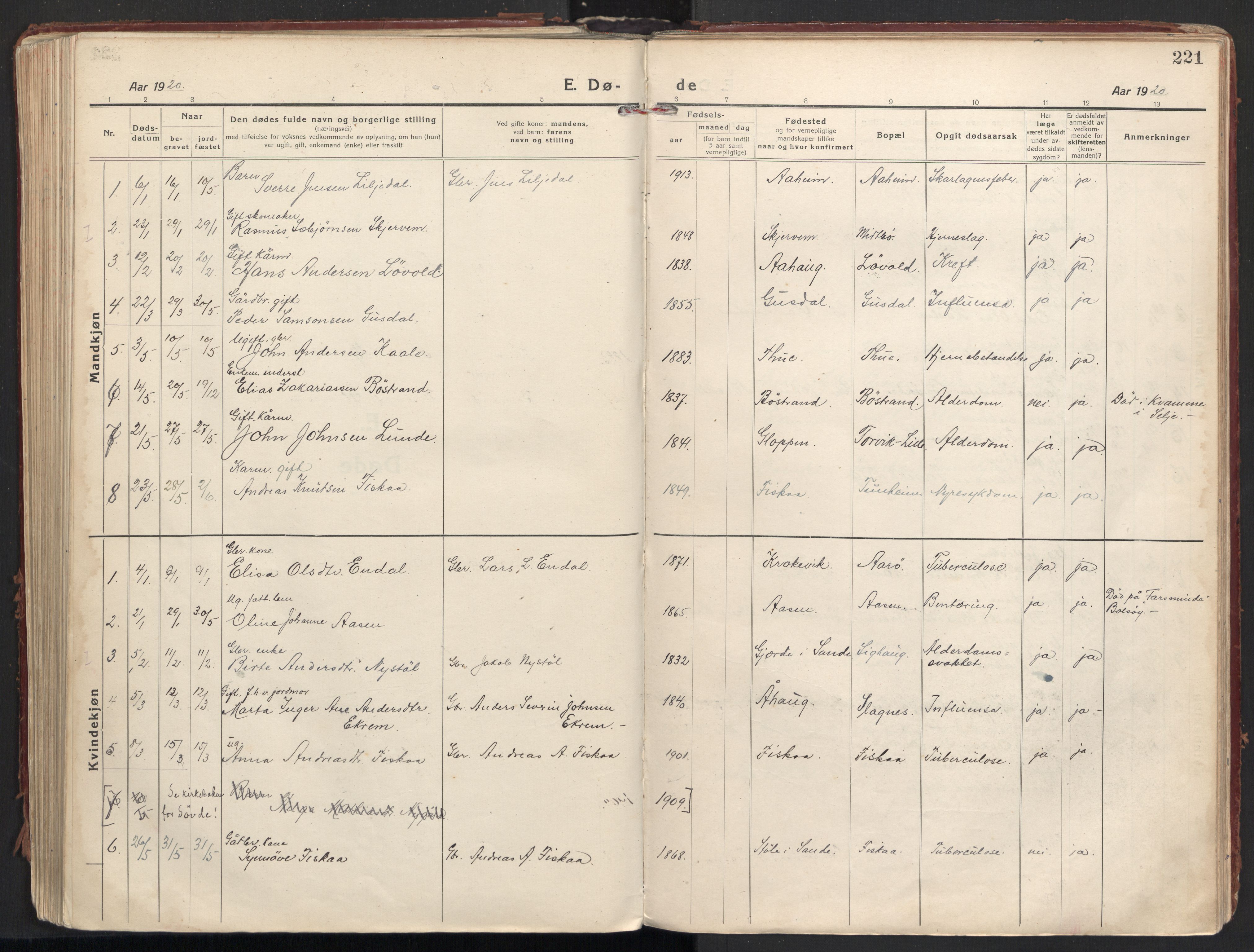 Ministerialprotokoller, klokkerbøker og fødselsregistre - Møre og Romsdal, SAT/A-1454/501/L0012: Parish register (official) no. 501A12, 1920-1946, p. 221