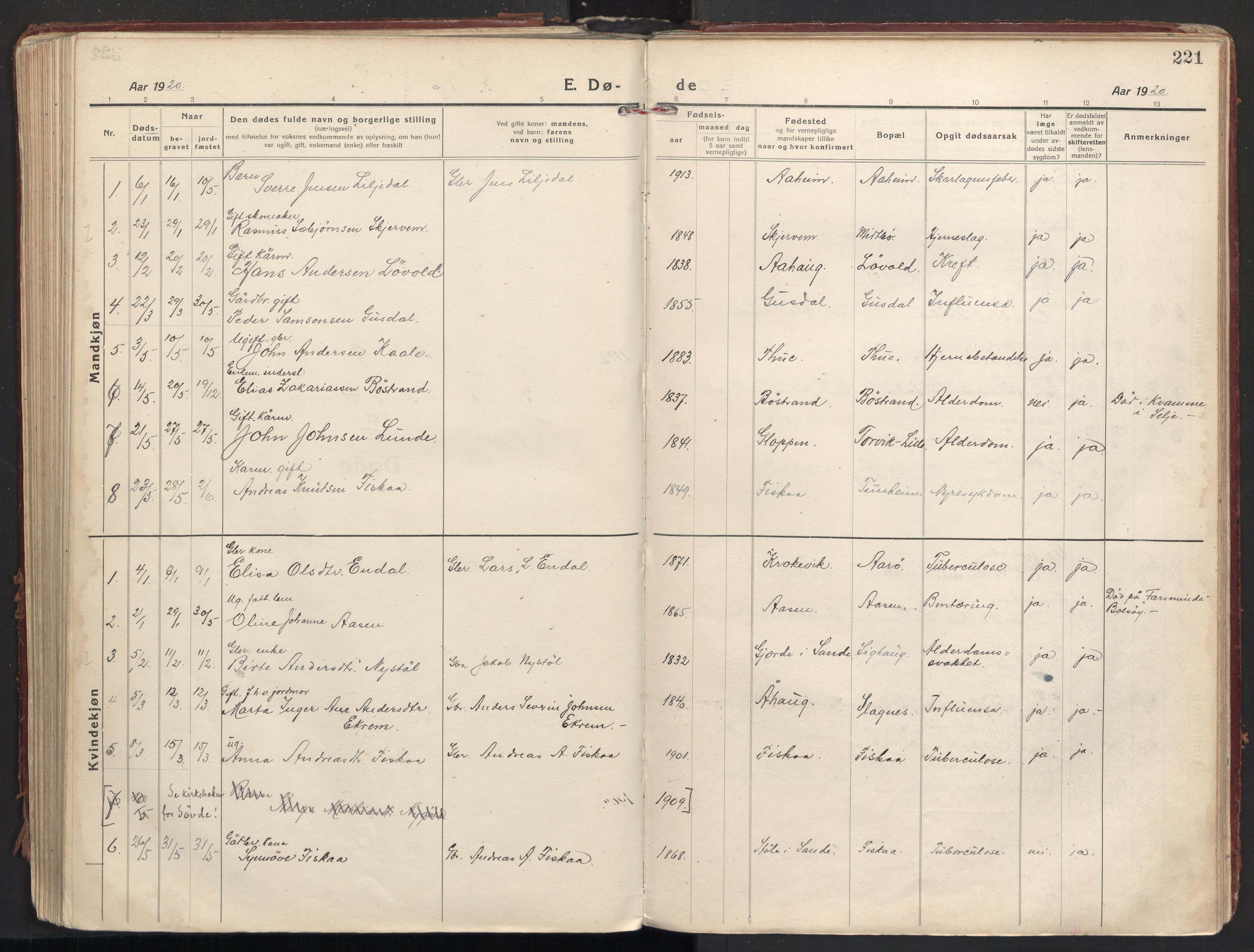 Ministerialprotokoller, klokkerbøker og fødselsregistre - Møre og Romsdal, AV/SAT-A-1454/501/L0012: Parish register (official) no. 501A12, 1920-1946, p. 221
