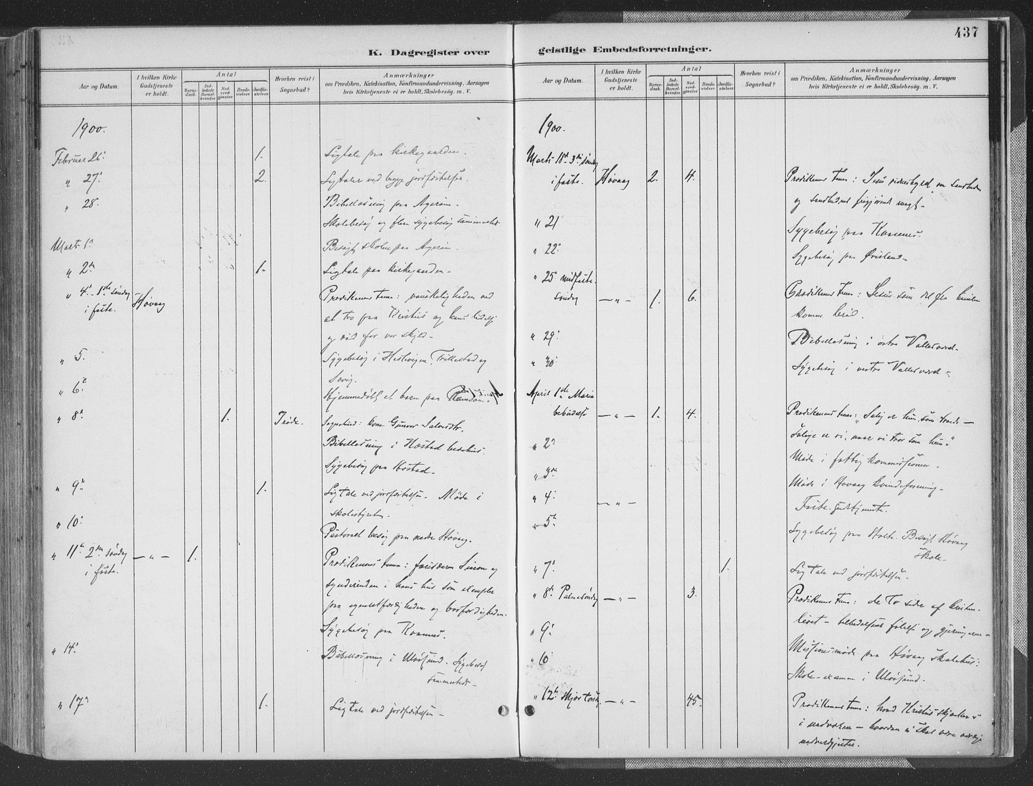 Høvåg sokneprestkontor, AV/SAK-1111-0025/F/Fa/L0006: Parish register (official) no. A 6, 1894-1923, p. 437