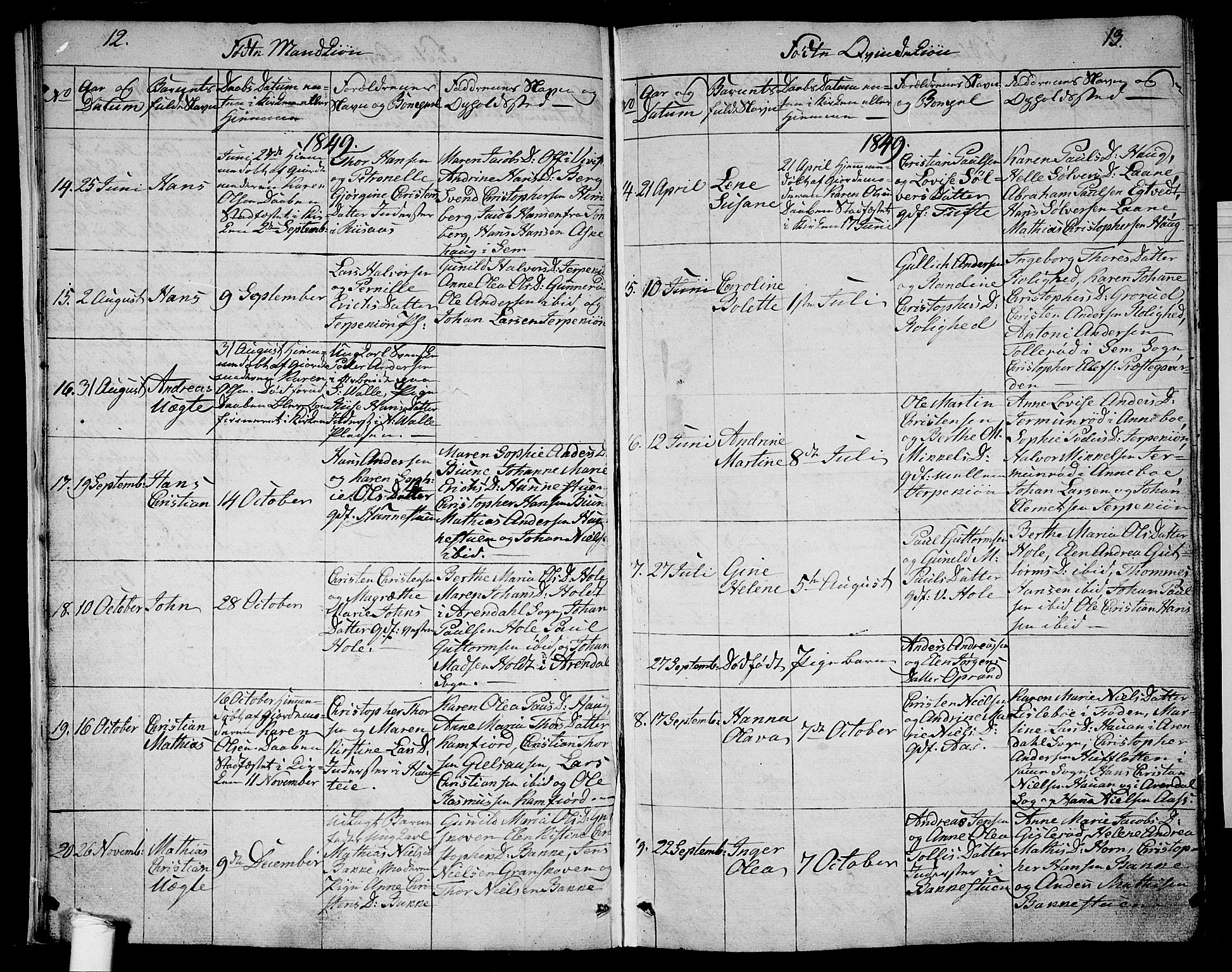 Ramnes kirkebøker, SAKO/A-314/G/Ga/L0002: Parish register (copy) no. I 2, 1848-1870, p. 12-13