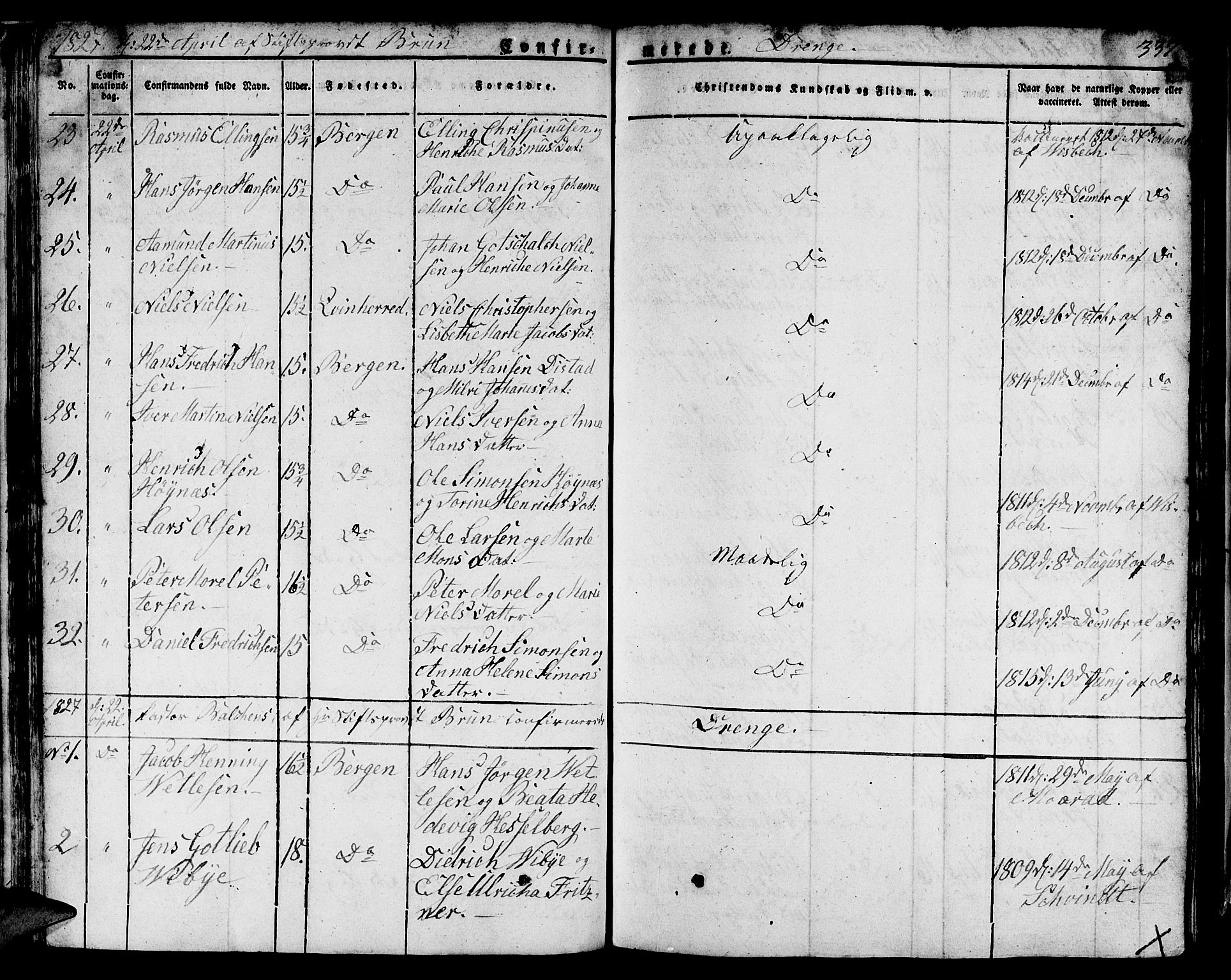 Domkirken sokneprestembete, AV/SAB-A-74801/H/Hab/L0002: Parish register (copy) no. A 2, 1821-1839, p. 337