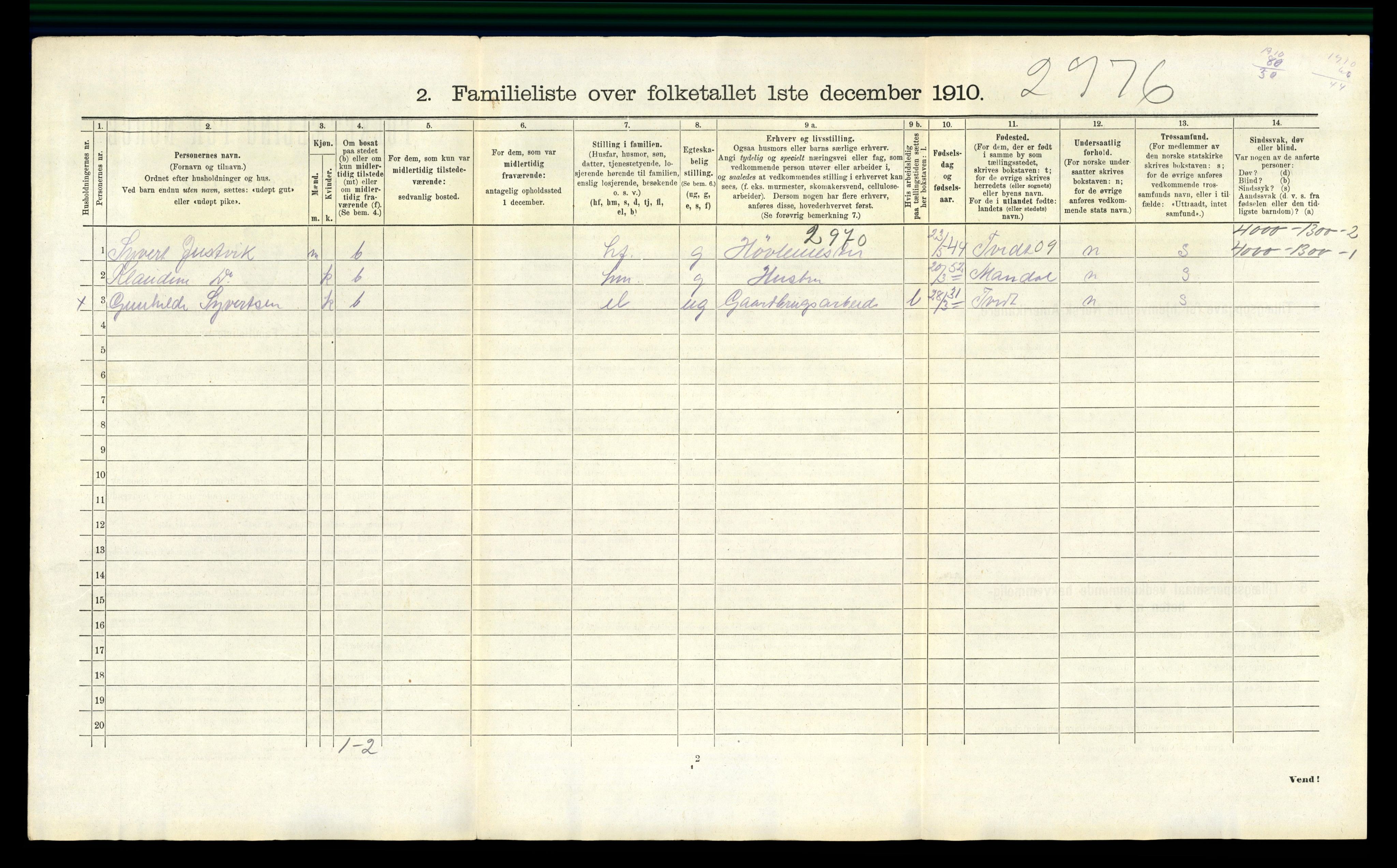 RA, 1910 census for Kristiansand, 1910, p. 8593