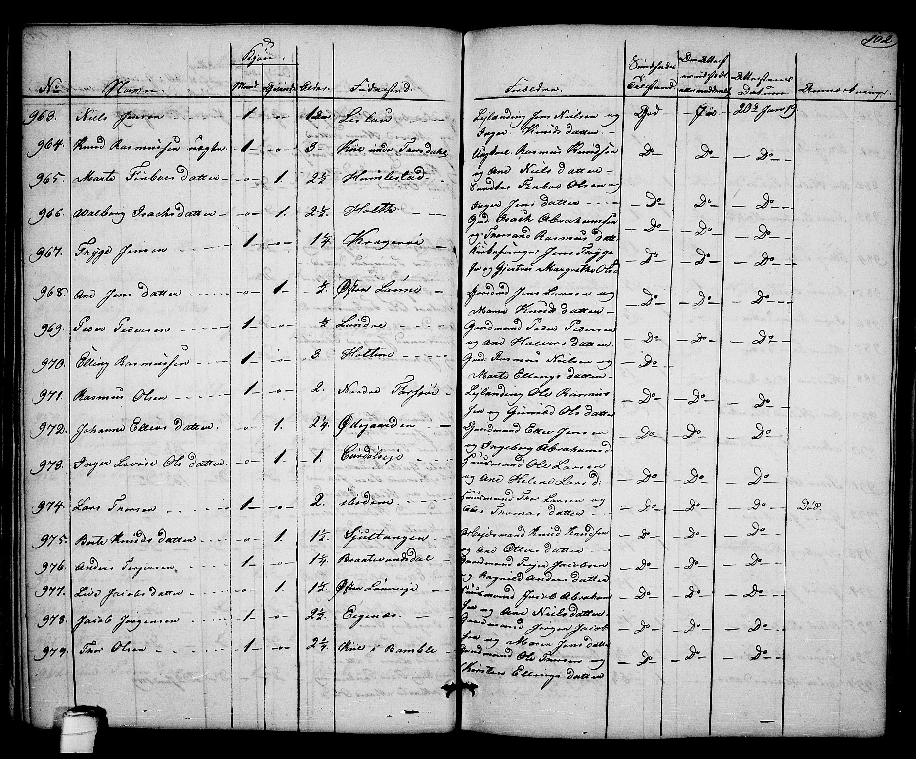 Kragerø kirkebøker, SAKO/A-278/F/Fa/L0003: Parish register (official) no. 3, 1802-1813, p. 102