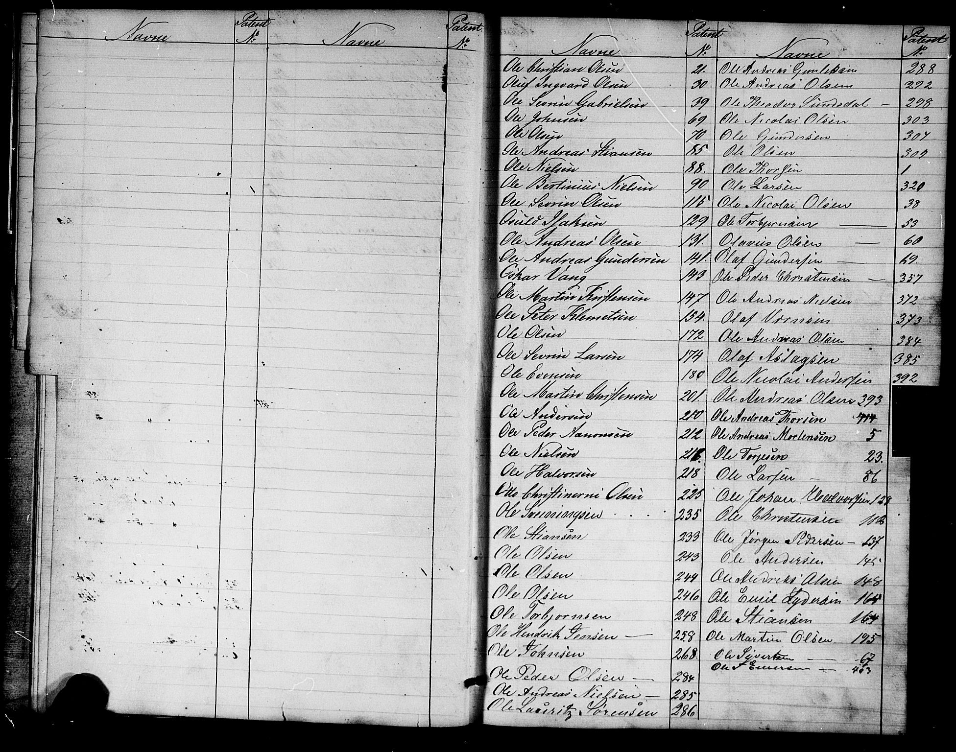 Tvedestrand mønstringskrets, AV/SAK-2031-0011/F/Fa/L0002: Annotasjonsrulle nr 1-435 med register, U-24, 1860-1865, p. 10