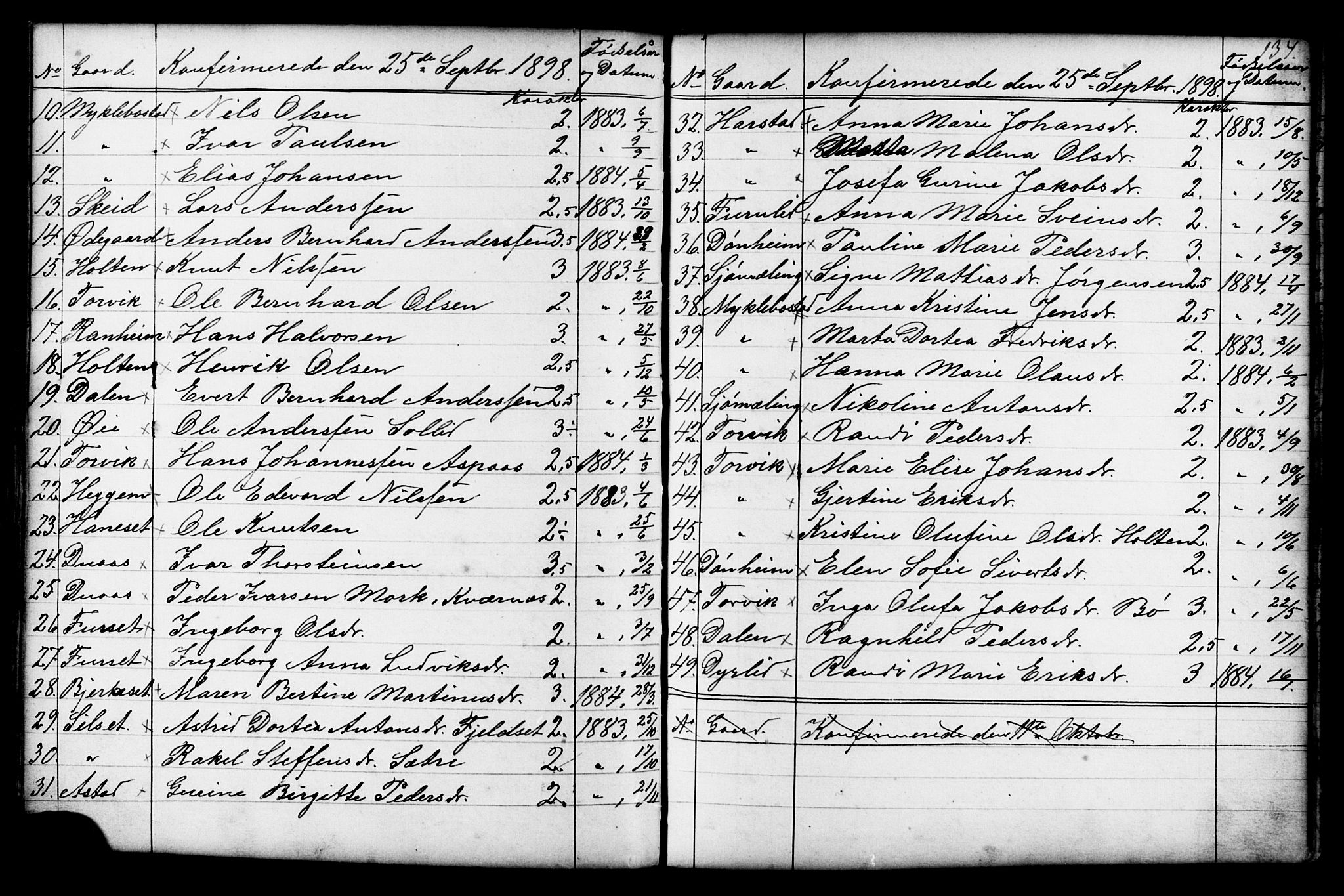 Ministerialprotokoller, klokkerbøker og fødselsregistre - Møre og Romsdal, AV/SAT-A-1454/584/L0969: Parish register (copy) no. 584C02, 1877-1911, p. 134