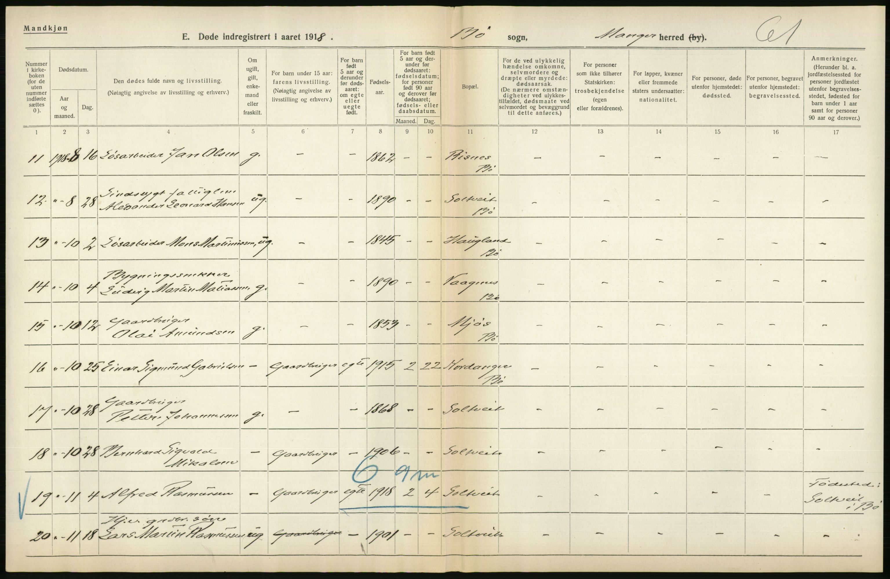 Statistisk sentralbyrå, Sosiodemografiske emner, Befolkning, AV/RA-S-2228/D/Df/Dfb/Dfbh/L0036: Hordaland fylke: Døde., 1918, p. 262