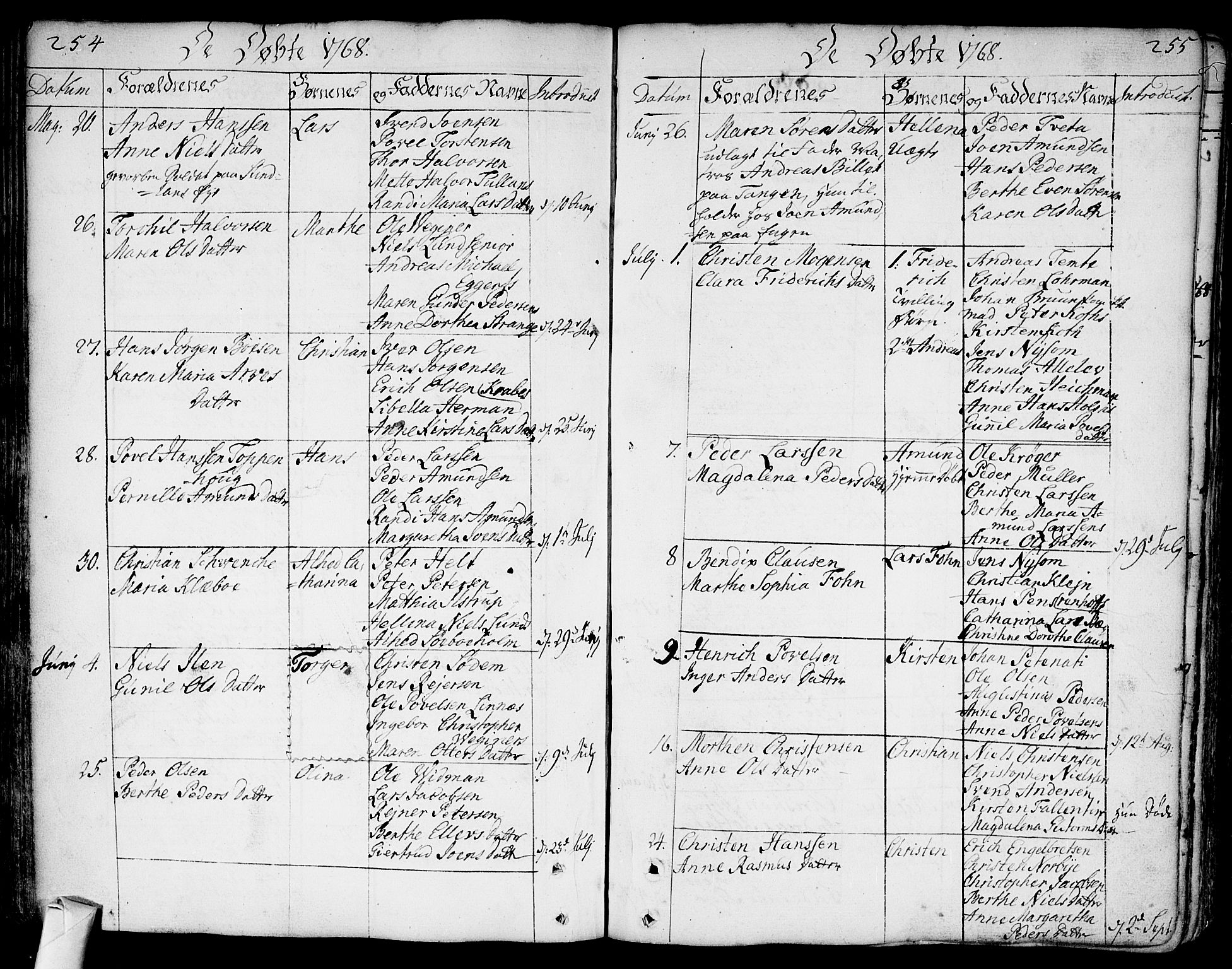 Bragernes kirkebøker, AV/SAKO-A-6/F/Fa/L0005: Parish register (official) no. I 5, 1759-1781, p. 254-255