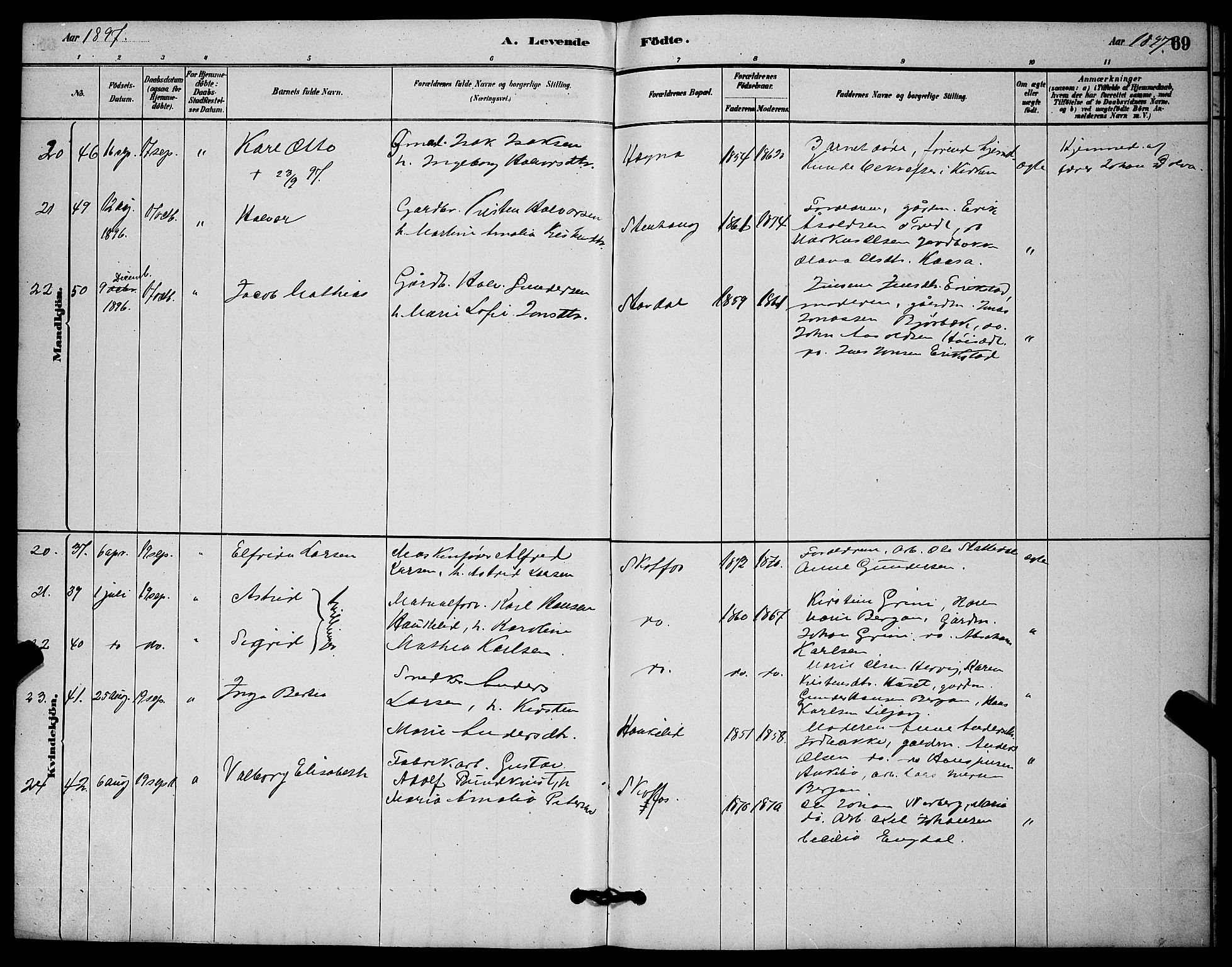 Solum kirkebøker, AV/SAKO-A-306/G/Gb/L0003: Parish register (copy) no. II 3, 1880-1898, p. 69