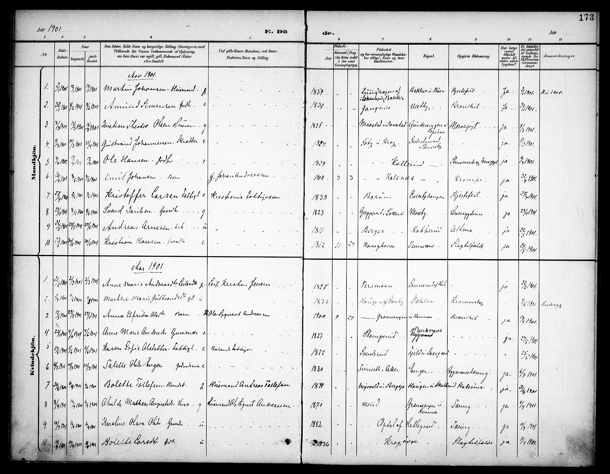 Høland prestekontor Kirkebøker, SAO/A-10346a/F/Fb/L0003: Parish register (official) no. II 3, 1897-1912, p. 173