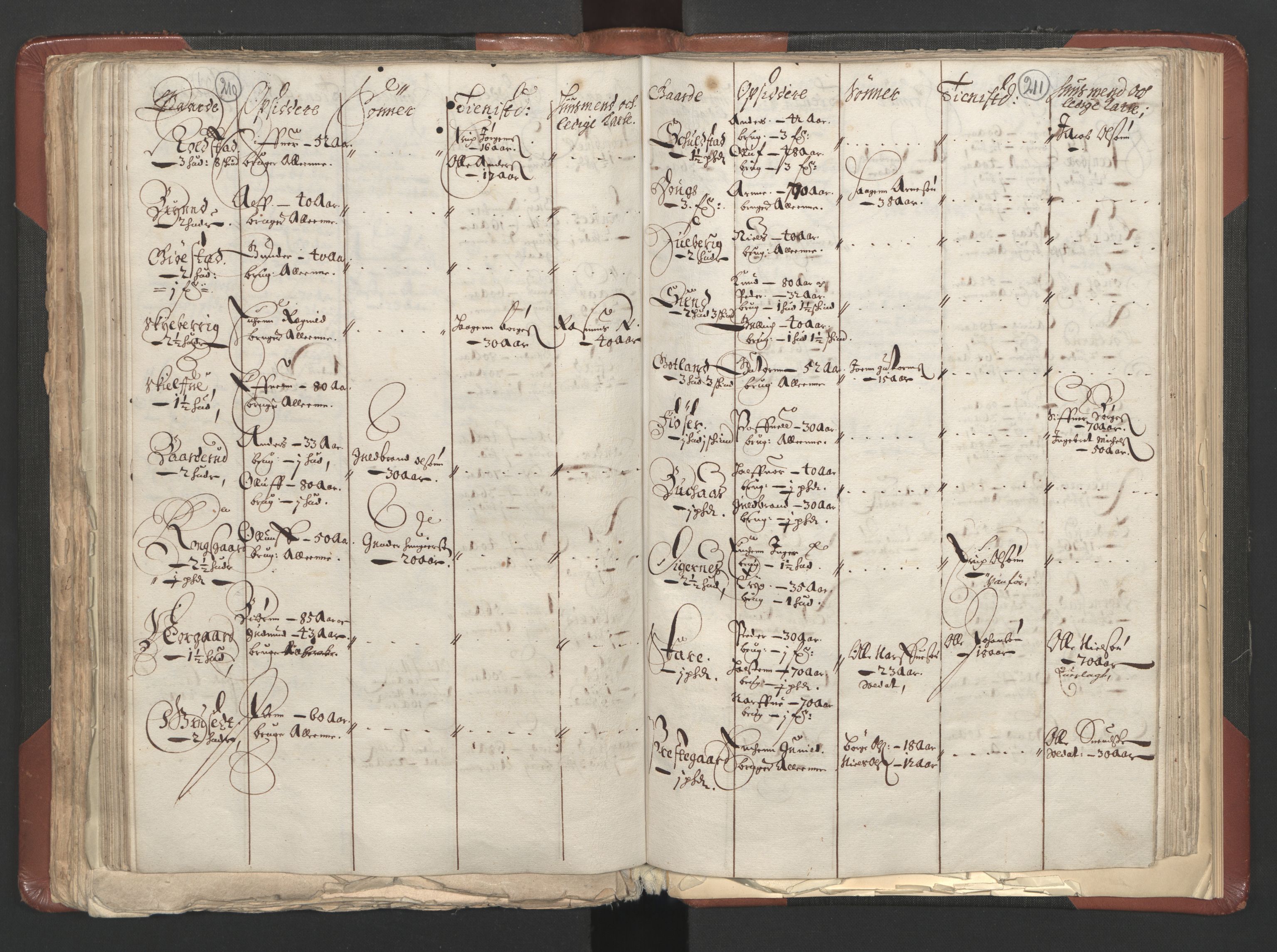 RA, Bailiff's Census 1664-1666, no. 3: Hedmark fogderi and Solør, Østerdal and Odal fogderi, 1664, p. 210-211