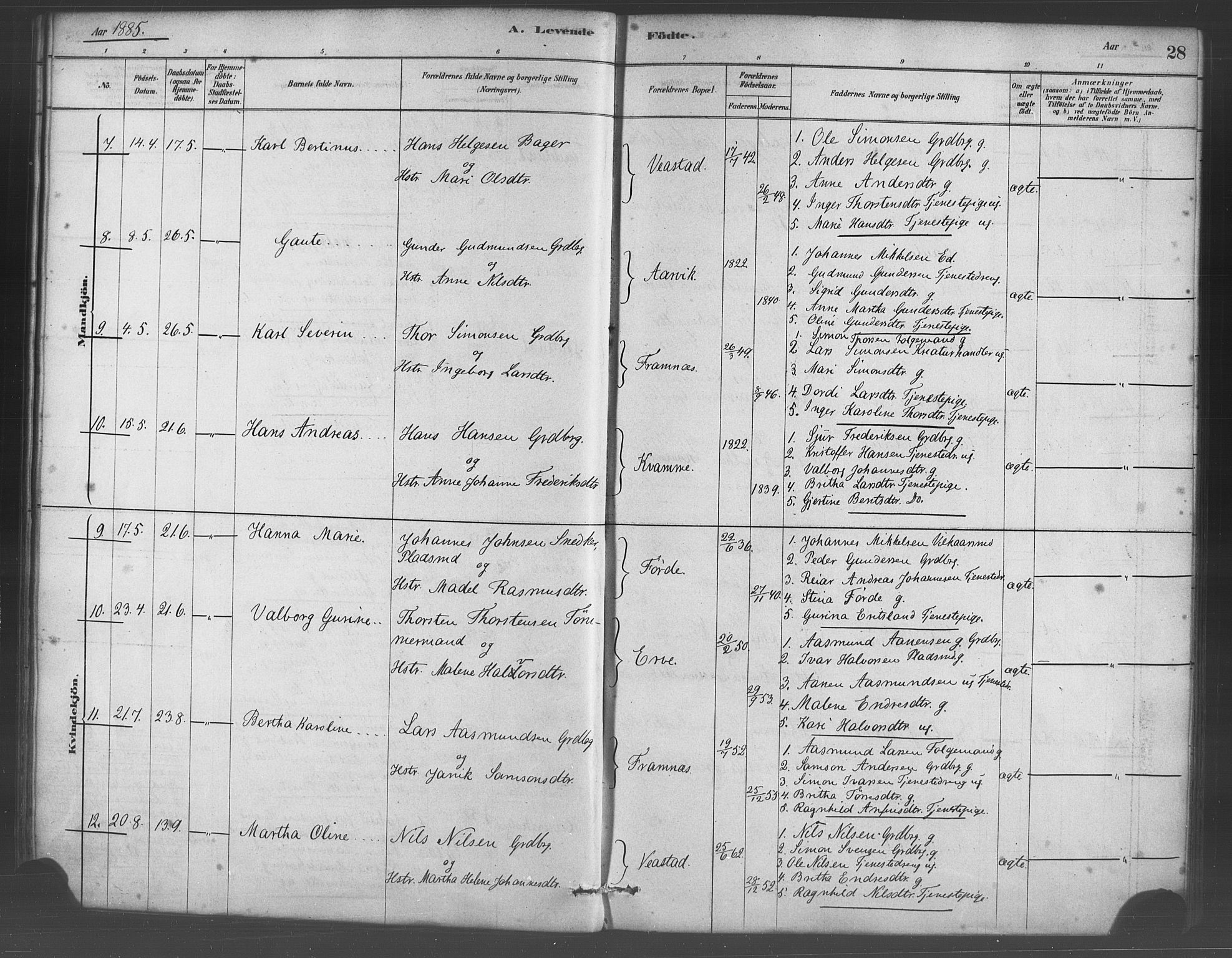 Sveio Sokneprestembete, SAB/A-78501/H/Haa: Parish register (official) no. D 1, 1878-1894, p. 28