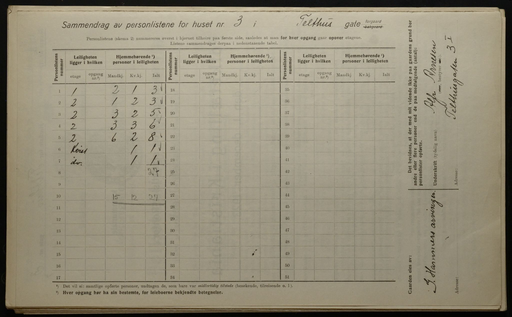 OBA, Municipal Census 1923 for Kristiania, 1923, p. 118810