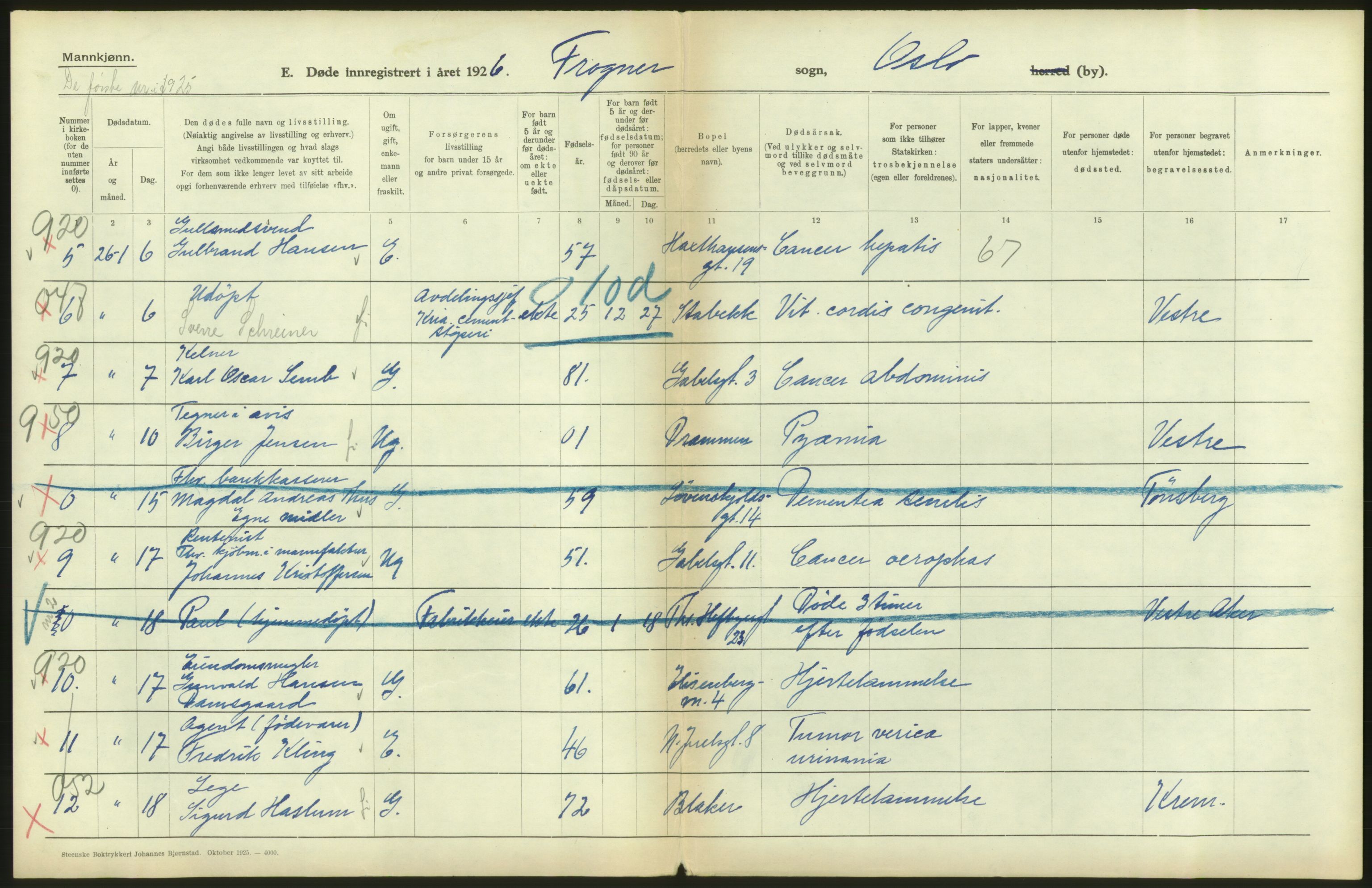 Statistisk sentralbyrå, Sosiodemografiske emner, Befolkning, AV/RA-S-2228/D/Df/Dfc/Dfcf/L0009: Oslo: Døde menn, 1926, p. 134