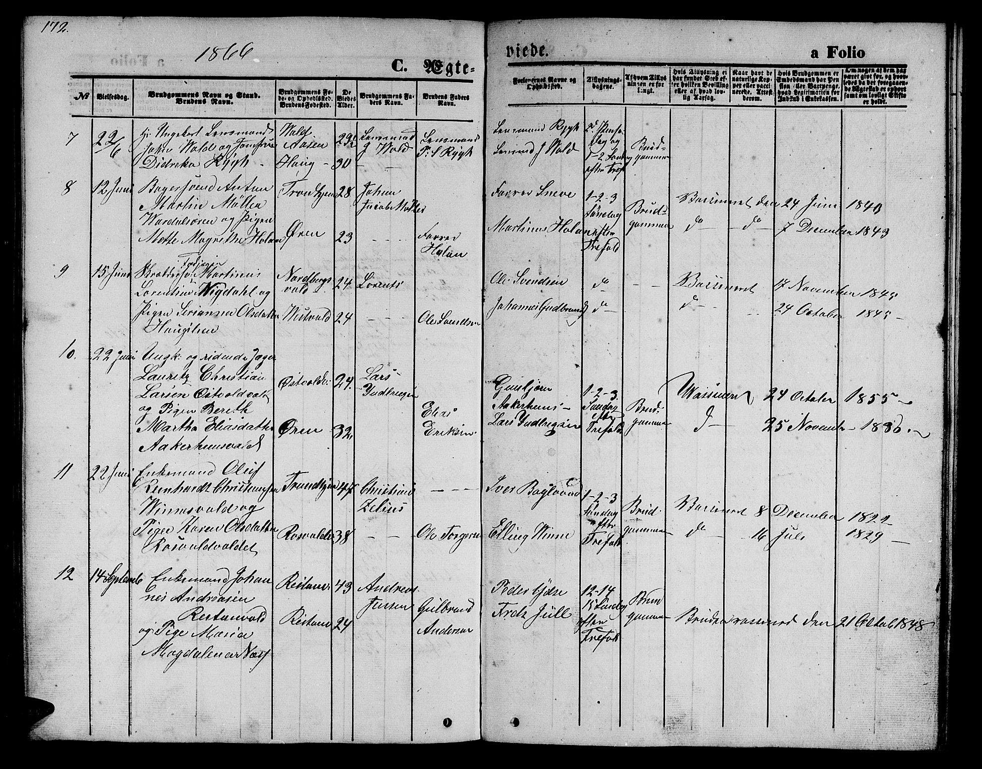 Ministerialprotokoller, klokkerbøker og fødselsregistre - Nord-Trøndelag, AV/SAT-A-1458/723/L0254: Parish register (copy) no. 723C02, 1858-1868, p. 172