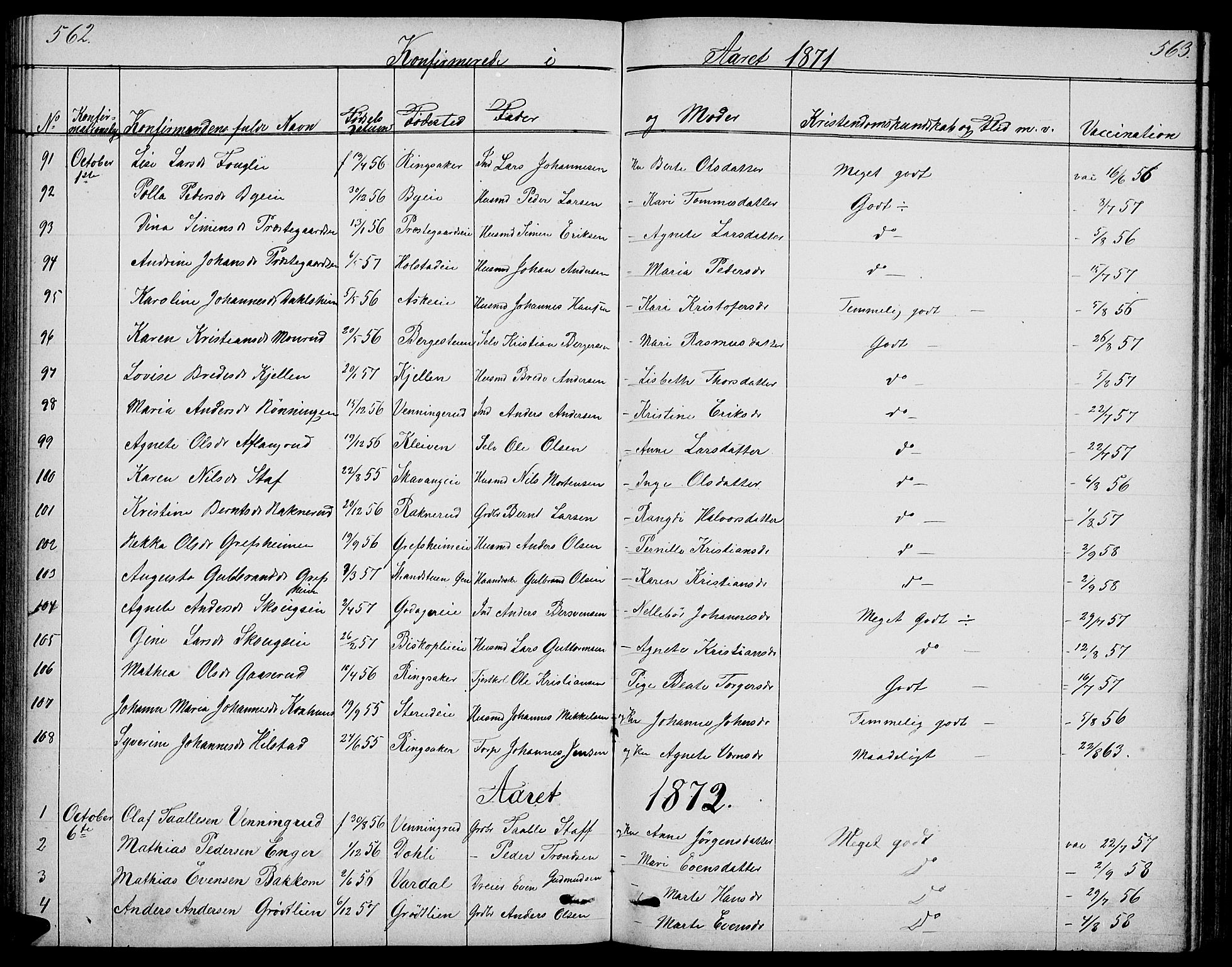 Nes prestekontor, Hedmark, SAH/PREST-020/L/La/L0005: Parish register (copy) no. 5, 1852-1889, p. 562-563