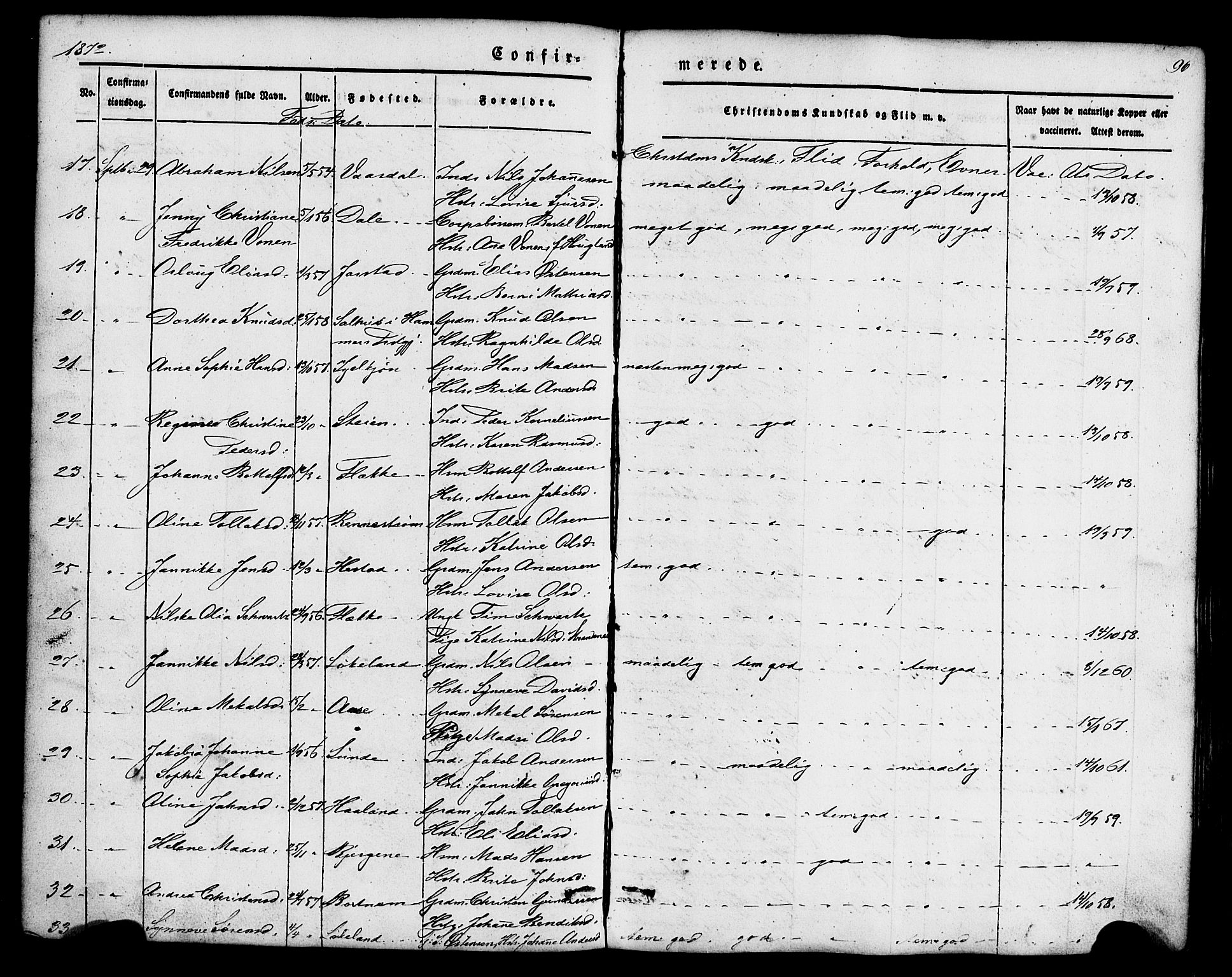 Fjaler sokneprestembete, AV/SAB-A-79801/H/Haa/Haaa/L0008: Parish register (official) no. A 8, 1850-1886, p. 96