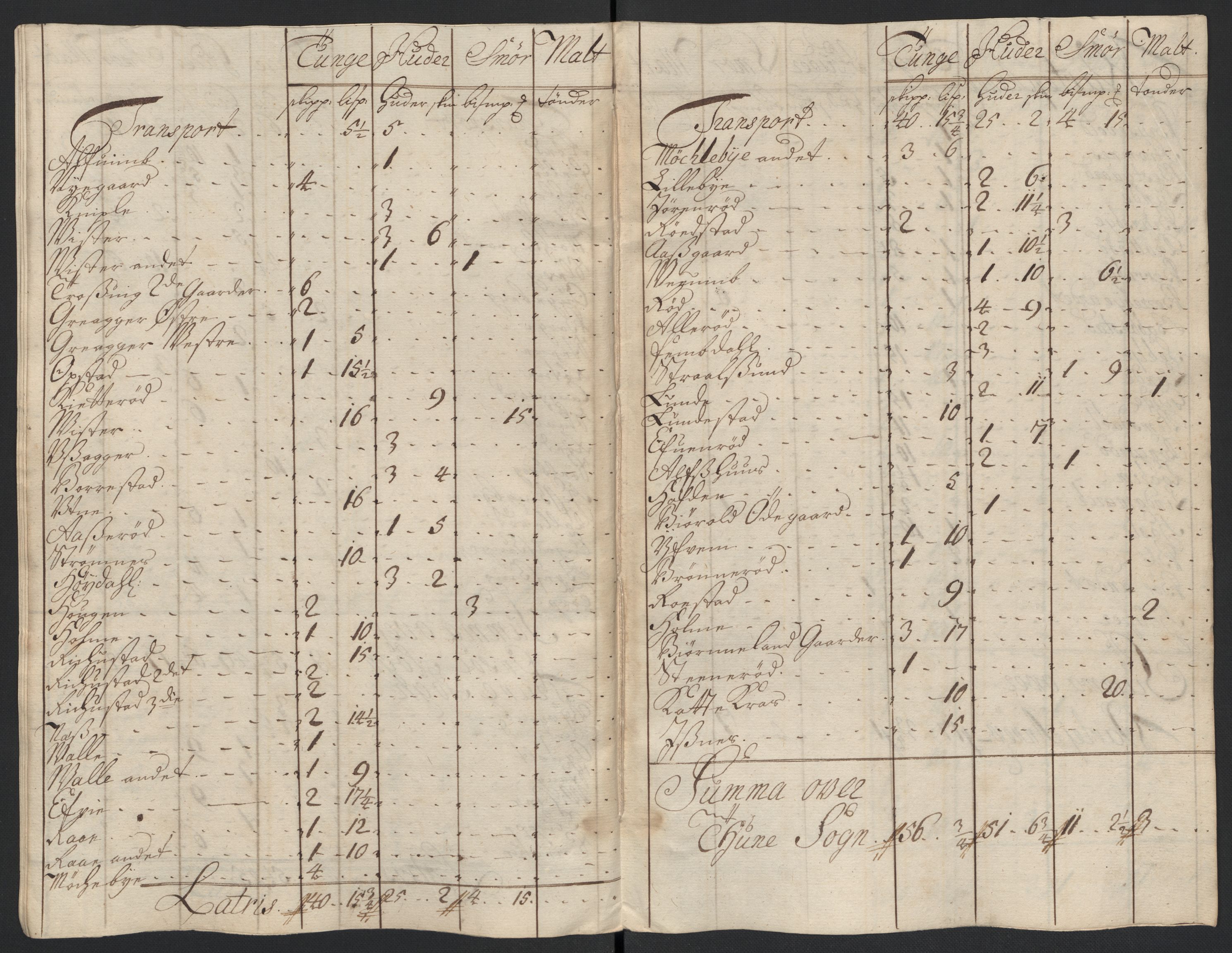 Rentekammeret inntil 1814, Reviderte regnskaper, Fogderegnskap, RA/EA-4092/R04/L0135: Fogderegnskap Moss, Onsøy, Tune, Veme og Åbygge, 1709-1710, p. 361