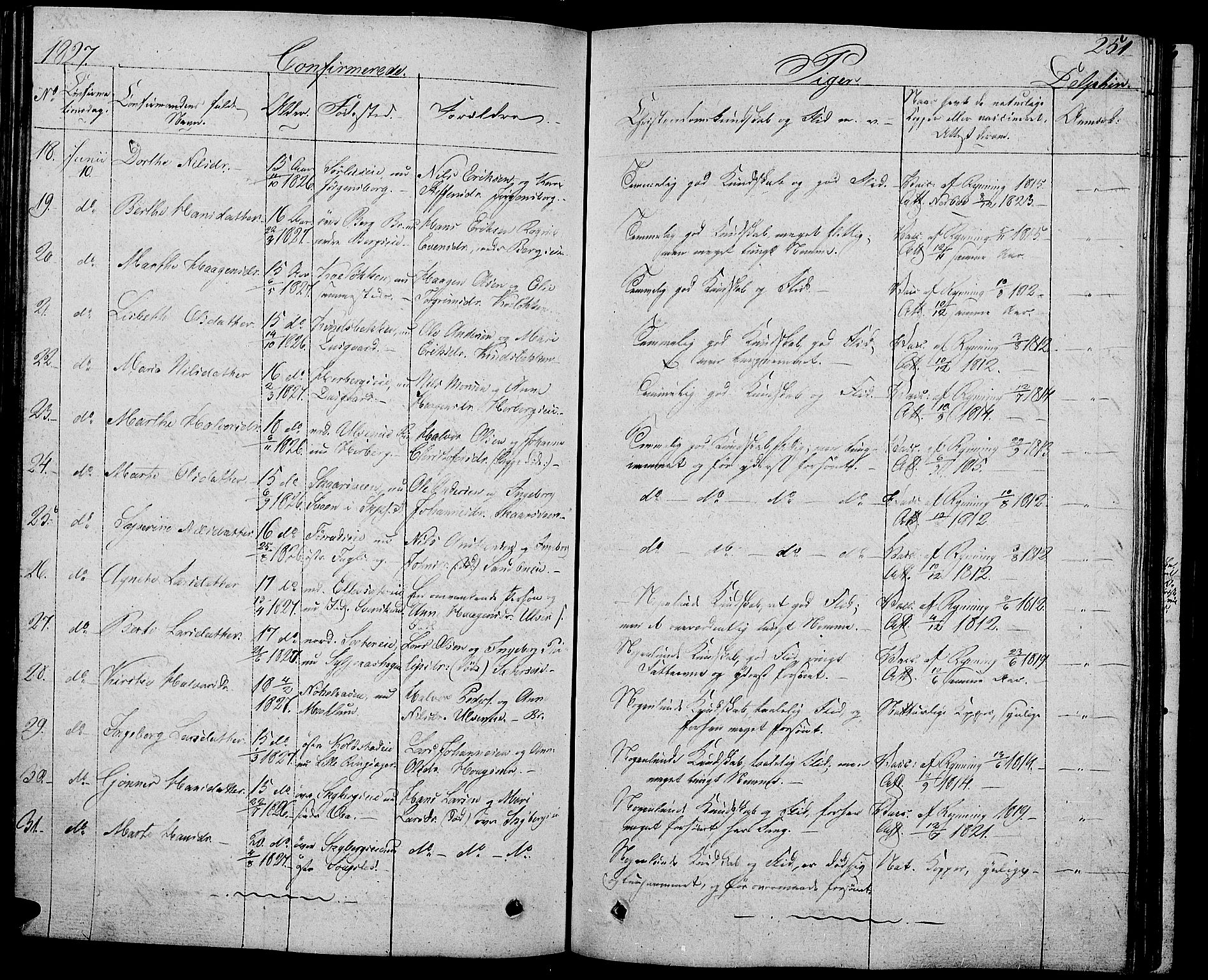Ringsaker prestekontor, SAH/PREST-014/L/La/L0004: Parish register (copy) no. 4, 1827-1838, p. 251