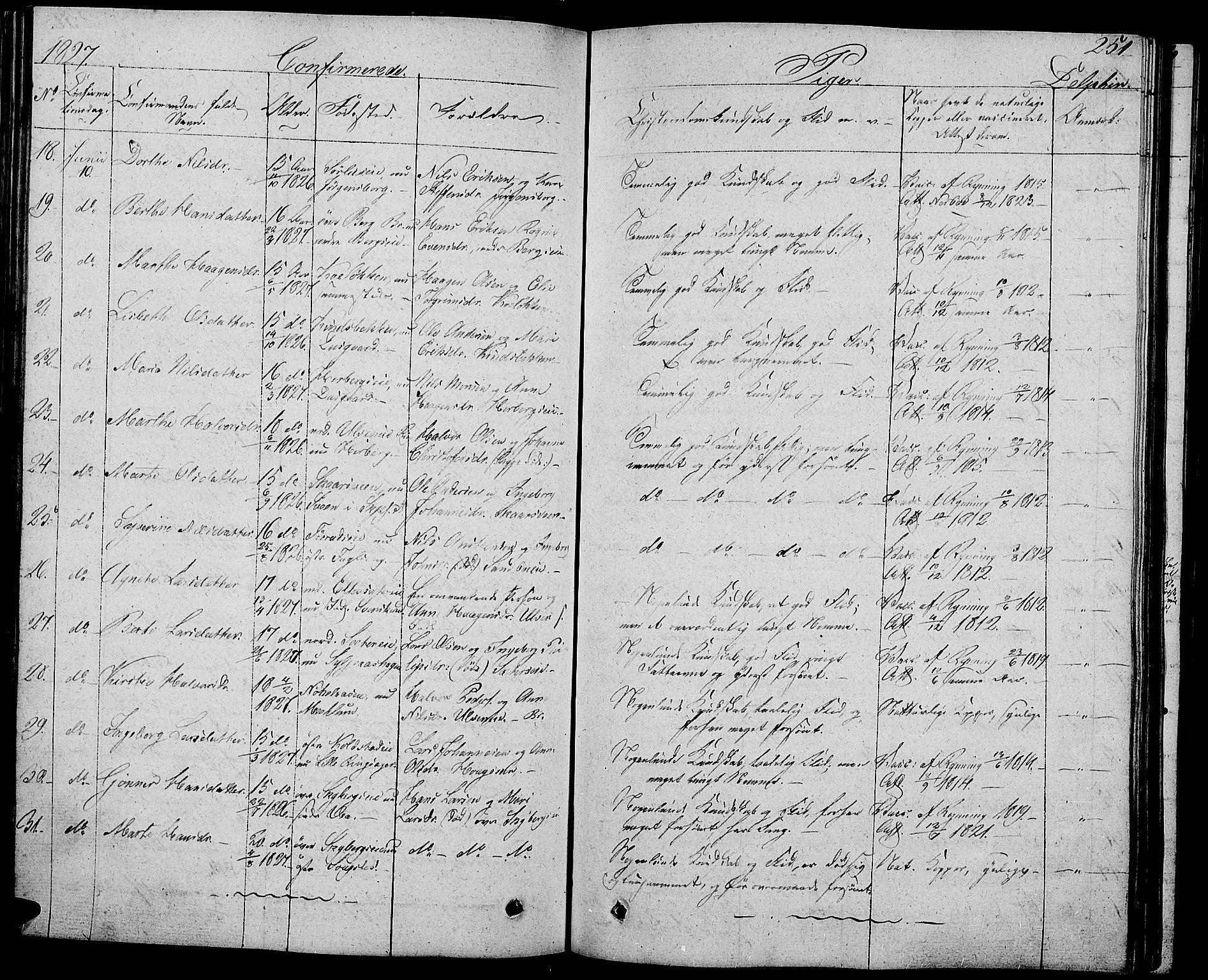 Ringsaker prestekontor, AV/SAH-PREST-014/L/La/L0004: Parish register (copy) no. 4, 1827-1838, p. 251