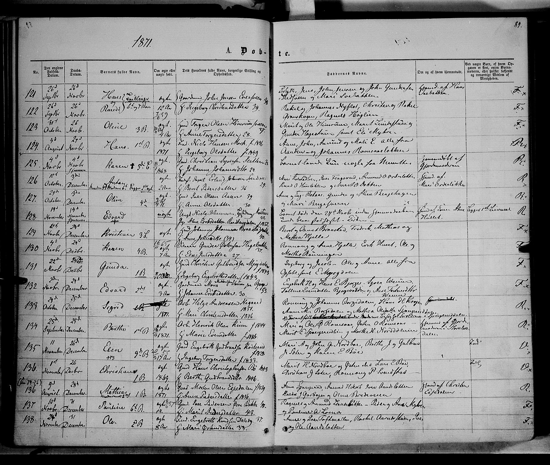 Ringebu prestekontor, AV/SAH-PREST-082/H/Ha/Haa/L0007: Parish register (official) no. 7, 1860-1877, p. 89