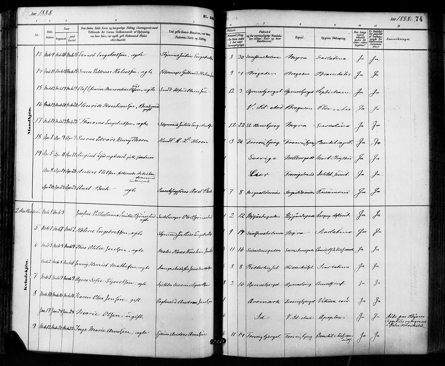 Fredrikstad domkirkes prestekontor Kirkebøker, SAO/A-10906/F/Fa/L0003: Parish register (official) no. 3, 1878-1904, p. 74