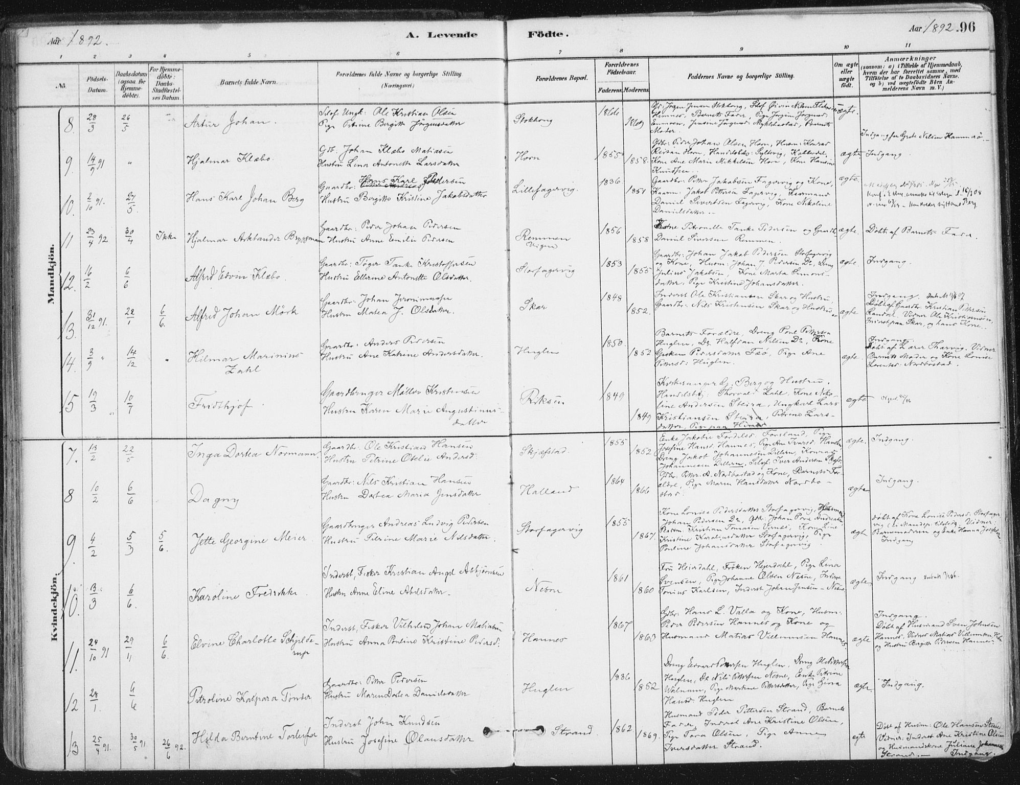 Ministerialprotokoller, klokkerbøker og fødselsregistre - Nordland, AV/SAT-A-1459/838/L0552: Parish register (official) no. 838A10, 1880-1910, p. 96