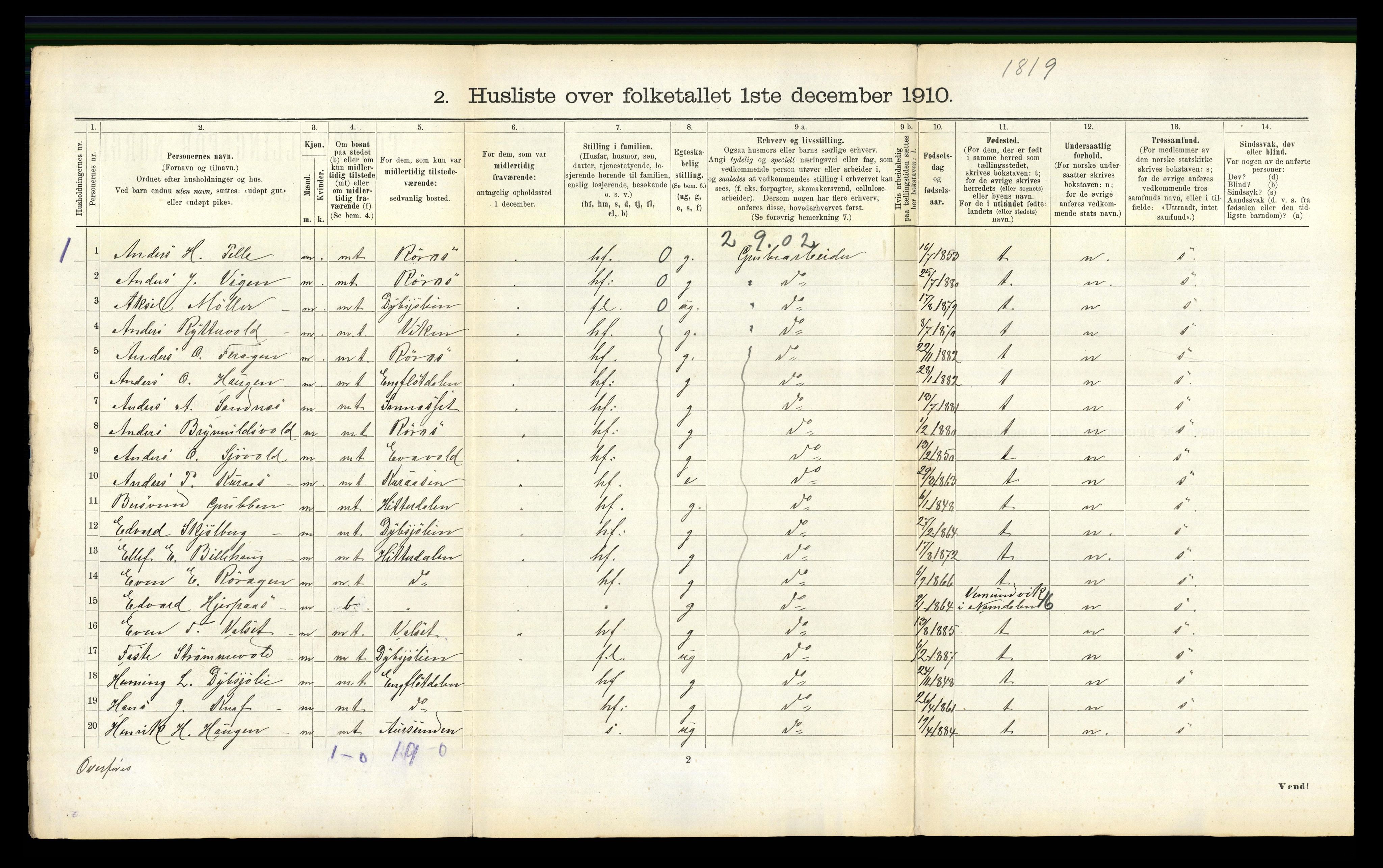 RA, 1910 census for Røros, 1910, p. 670